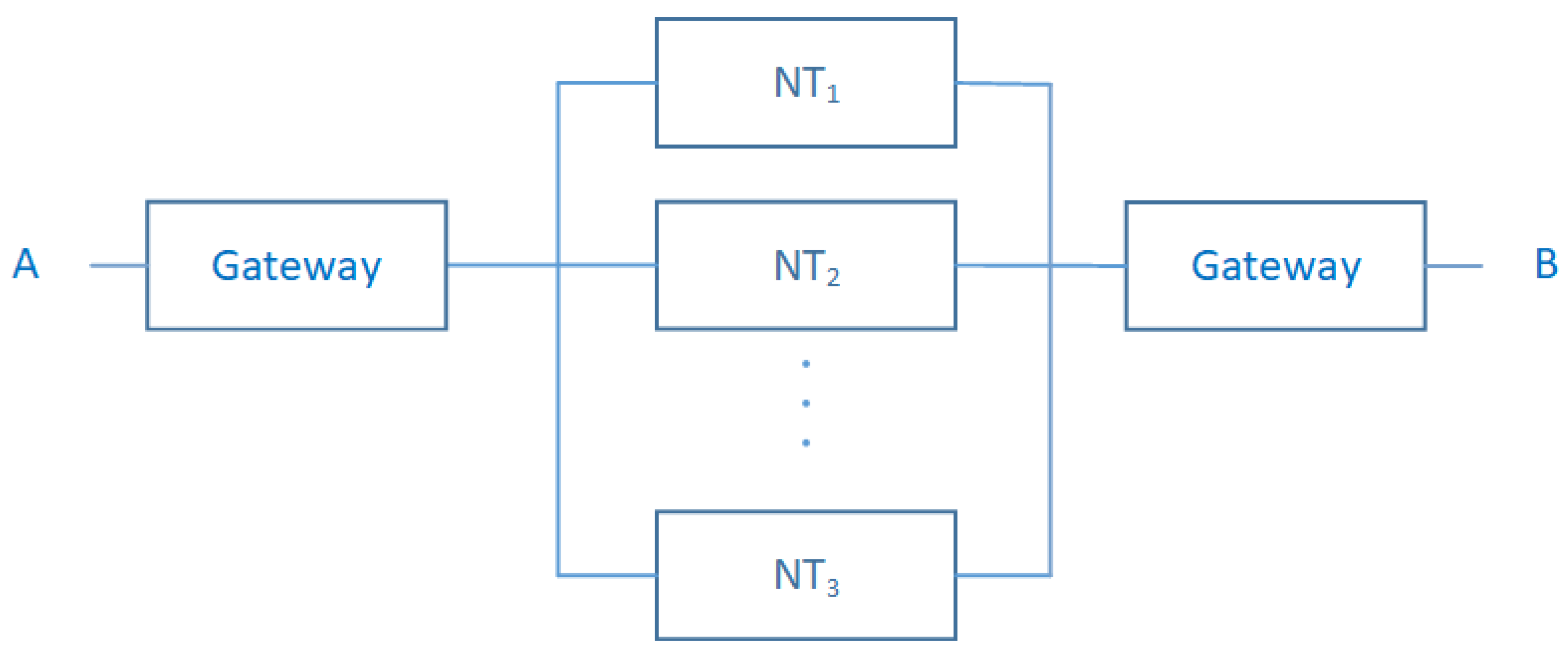 Sensors 20 02439 g009