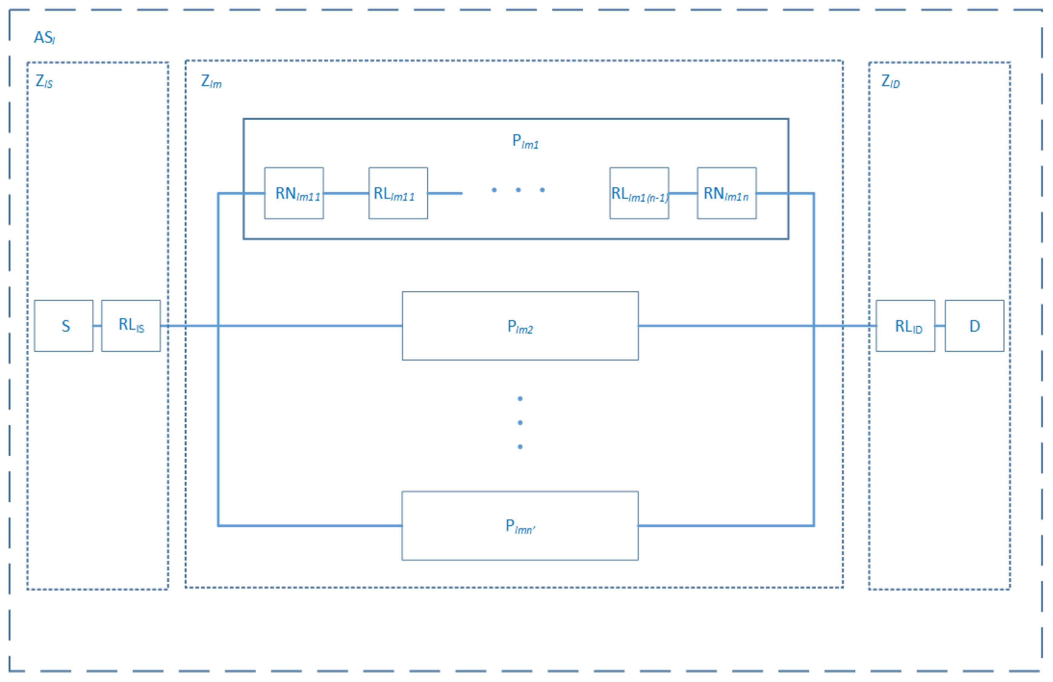 Sensors 20 02439 g010