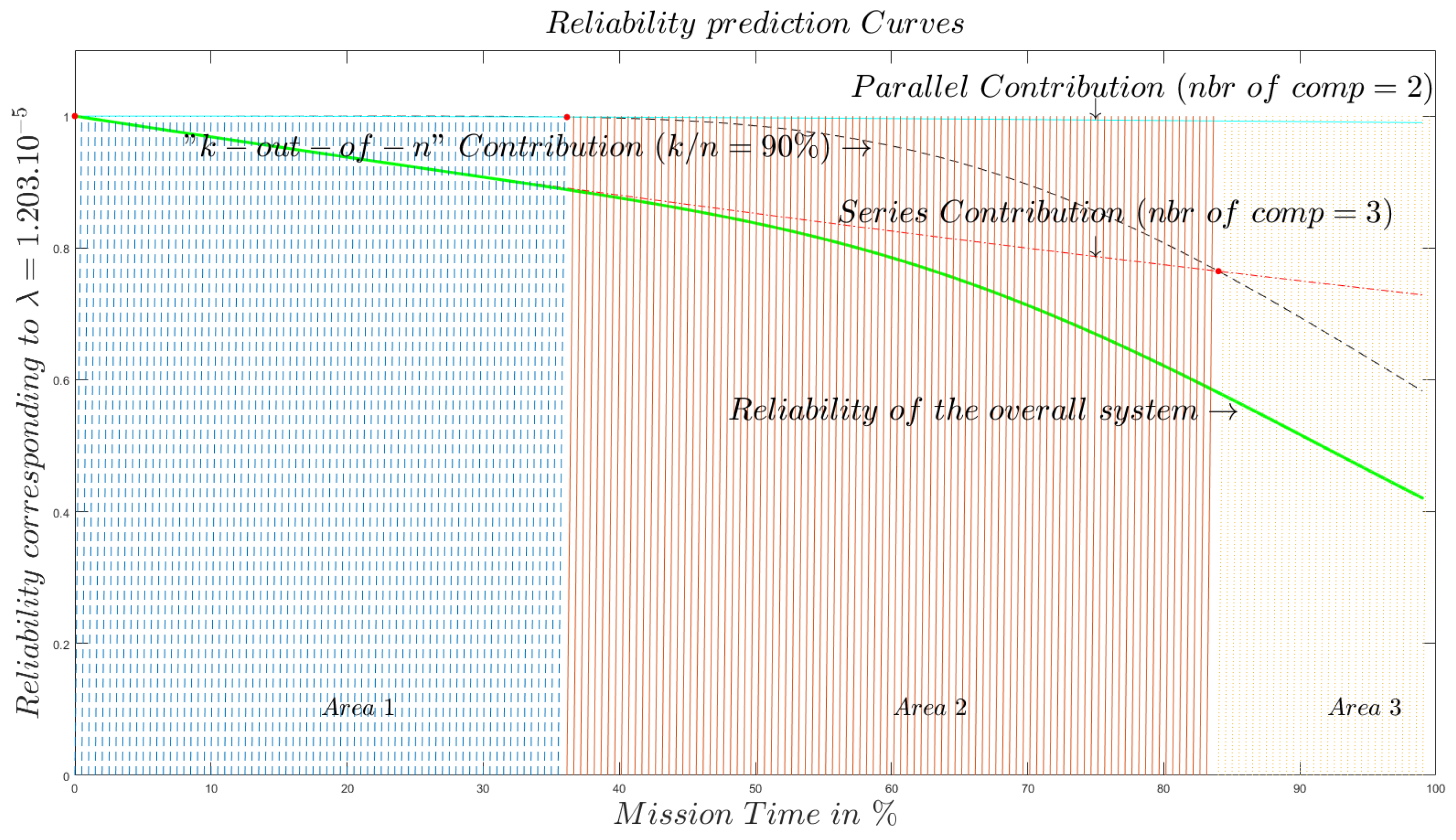 Sensors 20 02439 g017