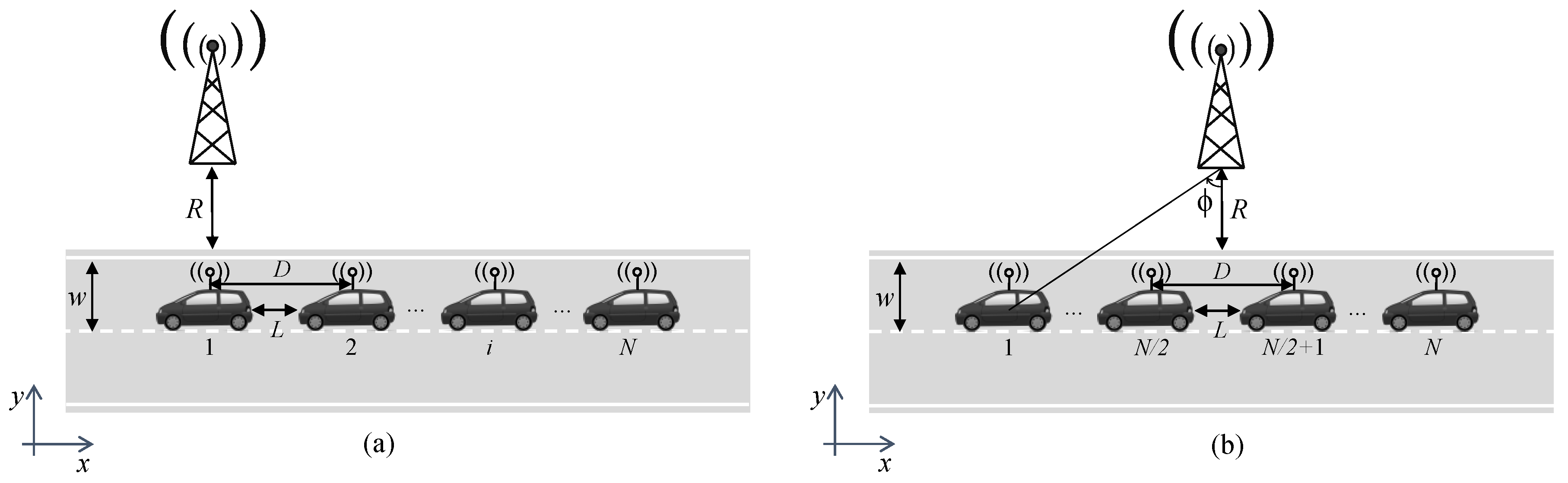 Sensors 20 02440 g001 Sensors 20 02440 g001