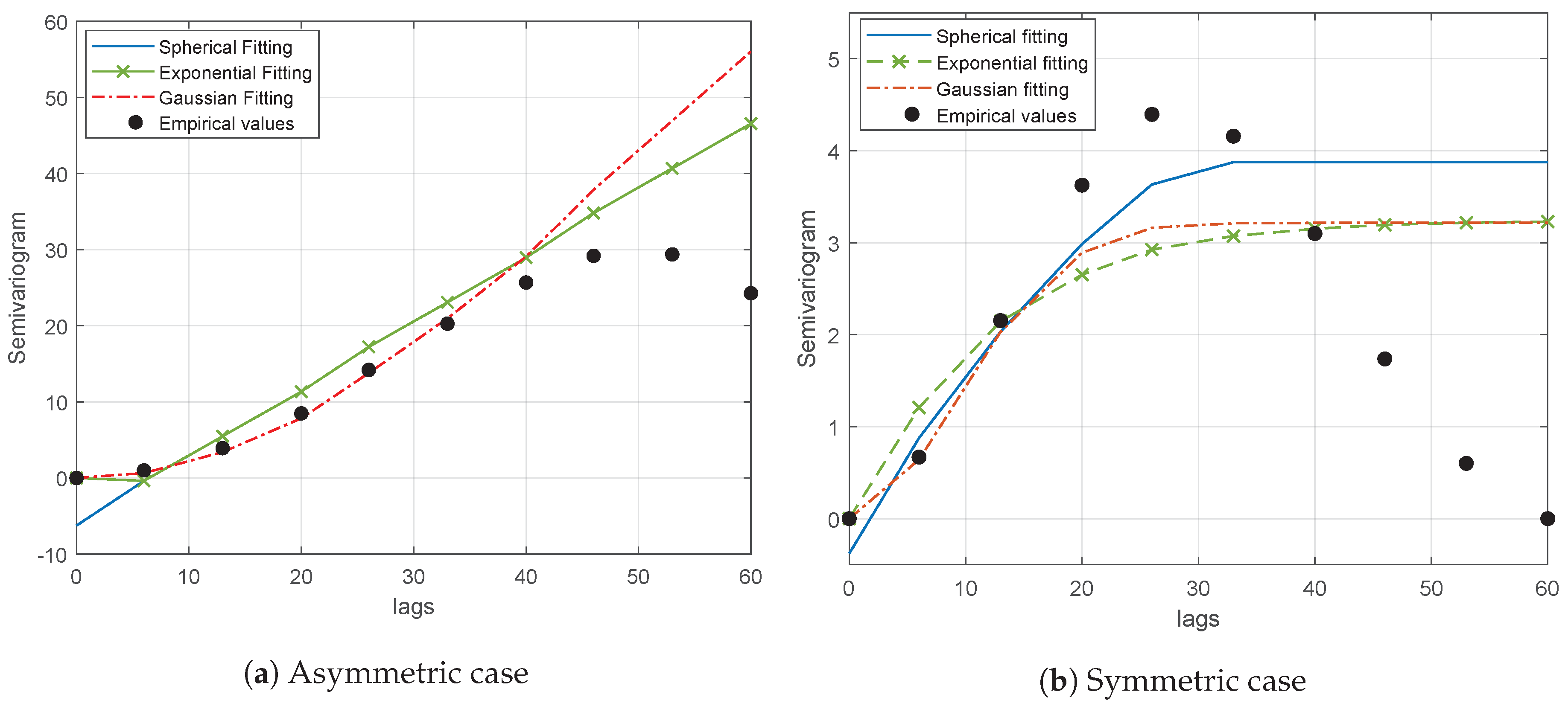 Sensors 20 02440 g003 Sensors 20 02440 g003