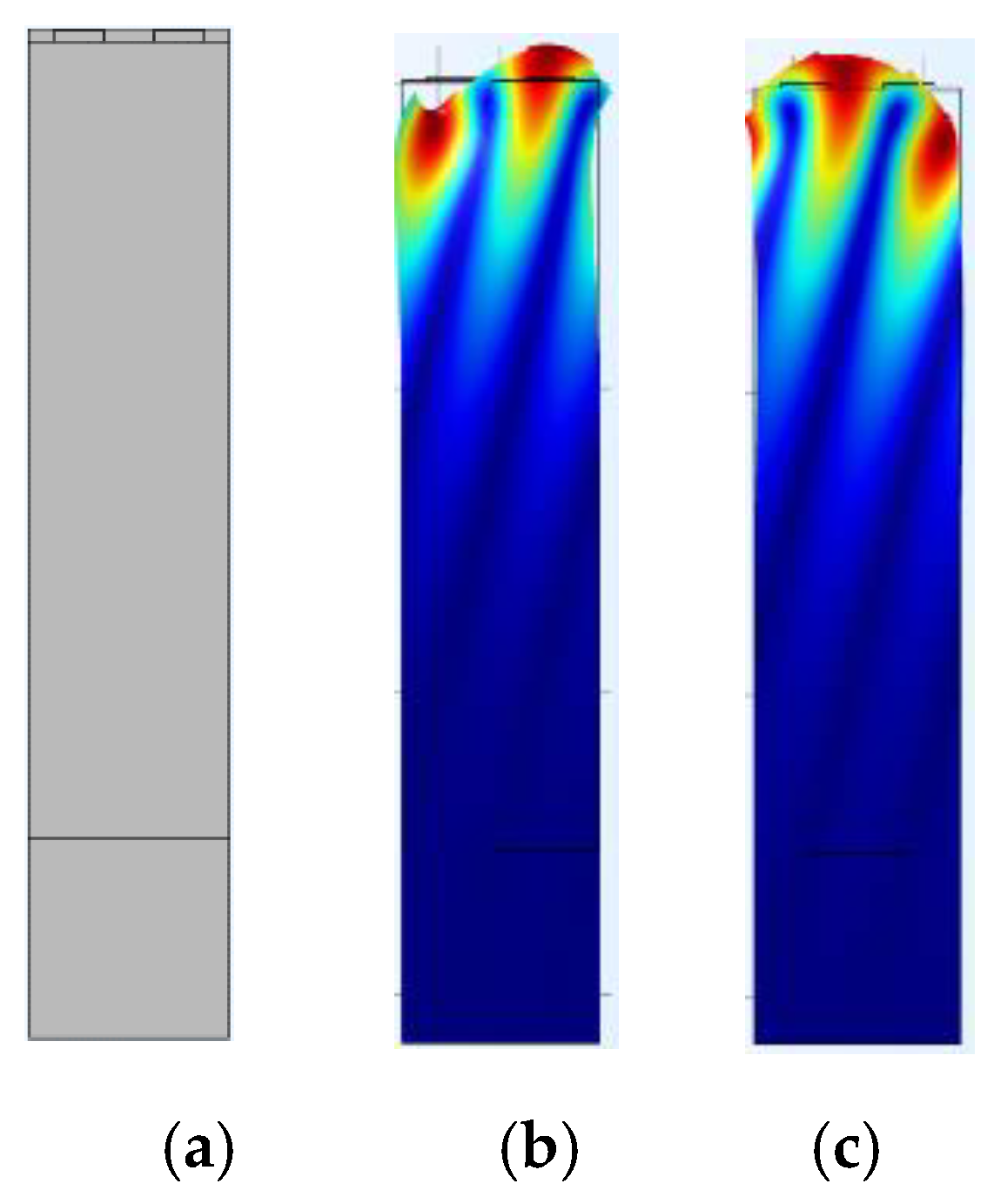 Sensors 20 02441 g009 Sensors 20 02441 g009