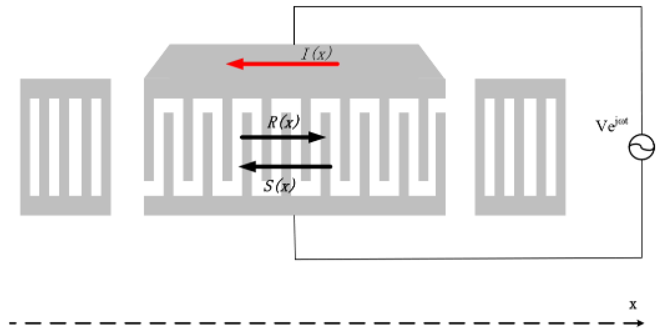 Sensors 20 02441 g011 Sensors 20 02441 g011