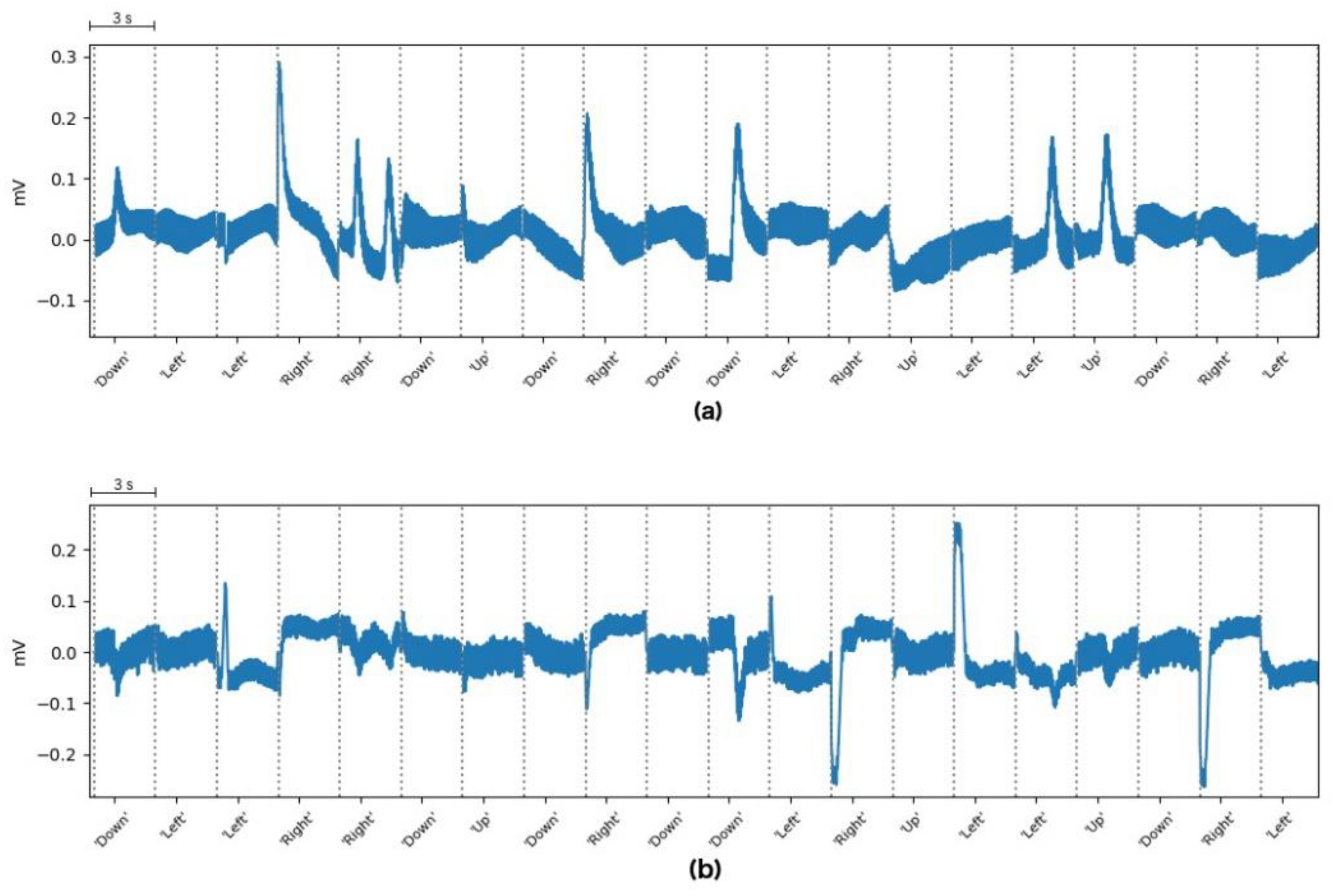 Sensors 20 02443 g005 Sensors 20 02443 g005