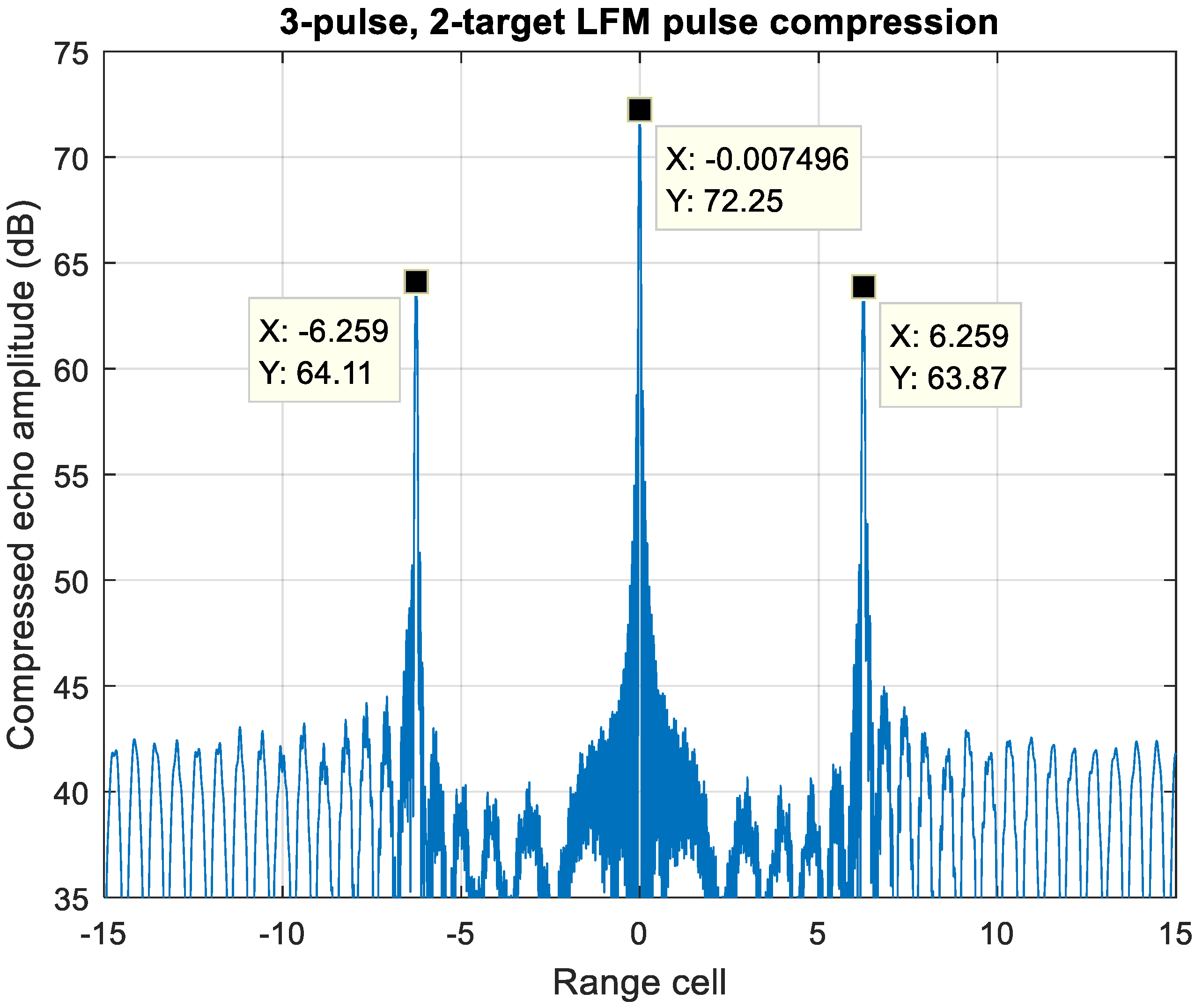 Sensors 20 02446 g020 550