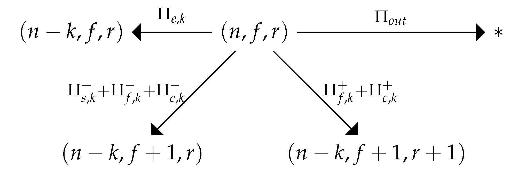 Sensors 20 02449 g002