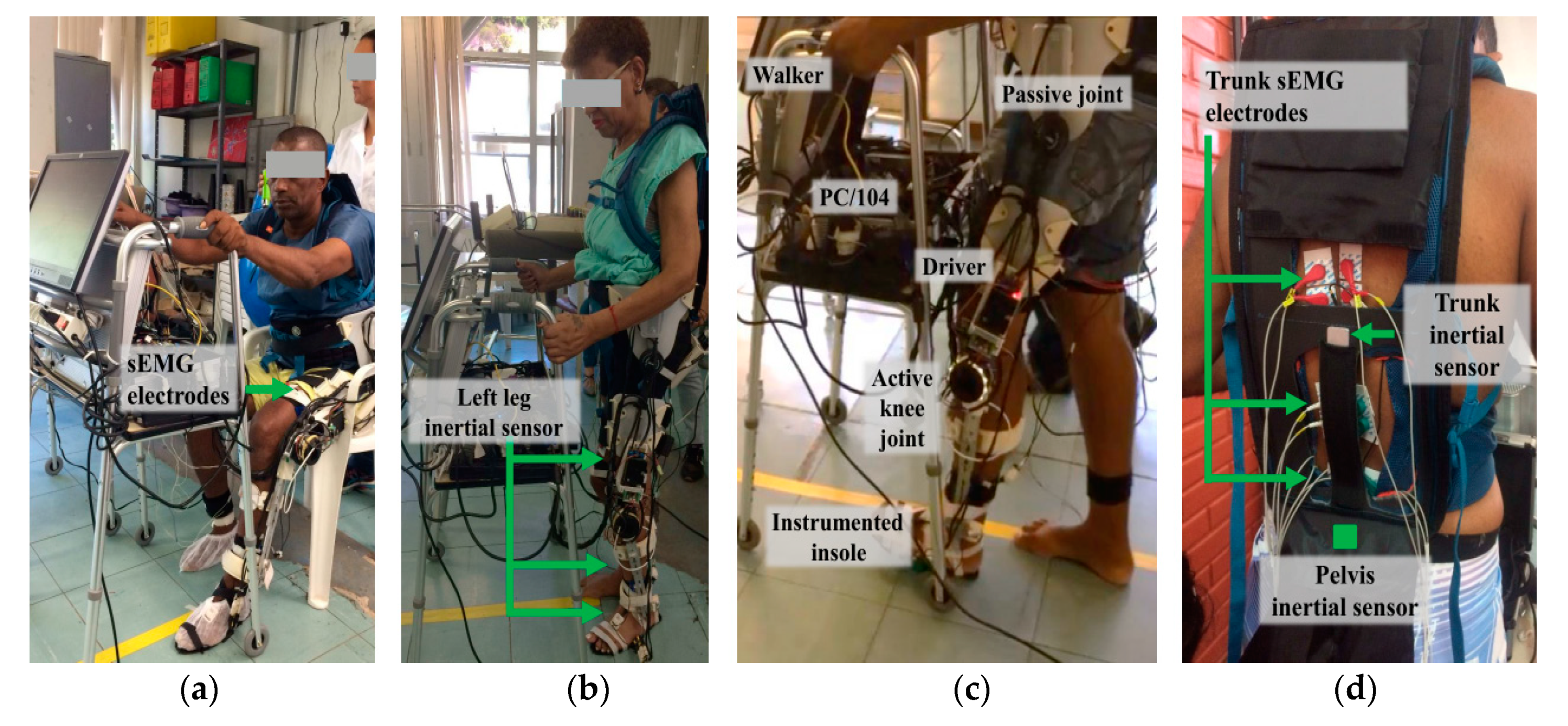 Sensors 20 02452 g001 Sensors 20 02452 g001