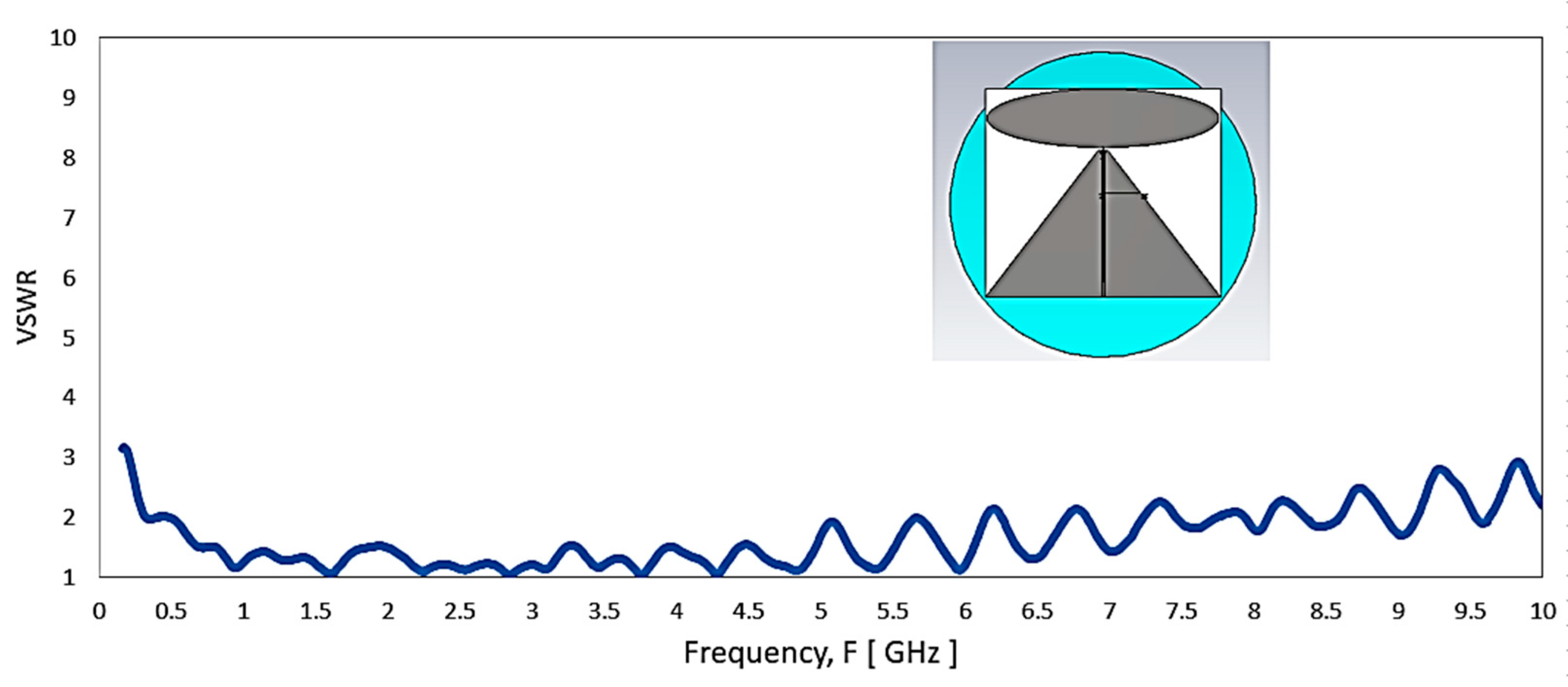 Sensors 20 02456 g003