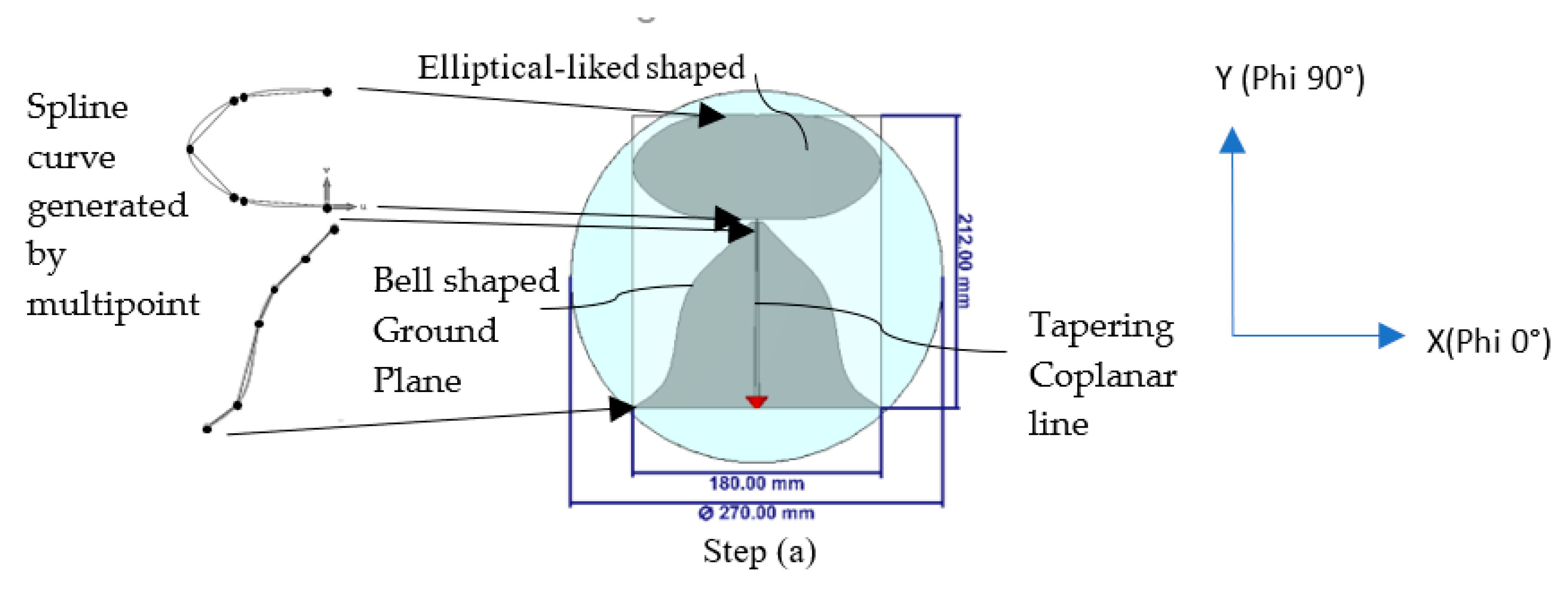 Sensors 20 02456 g005a