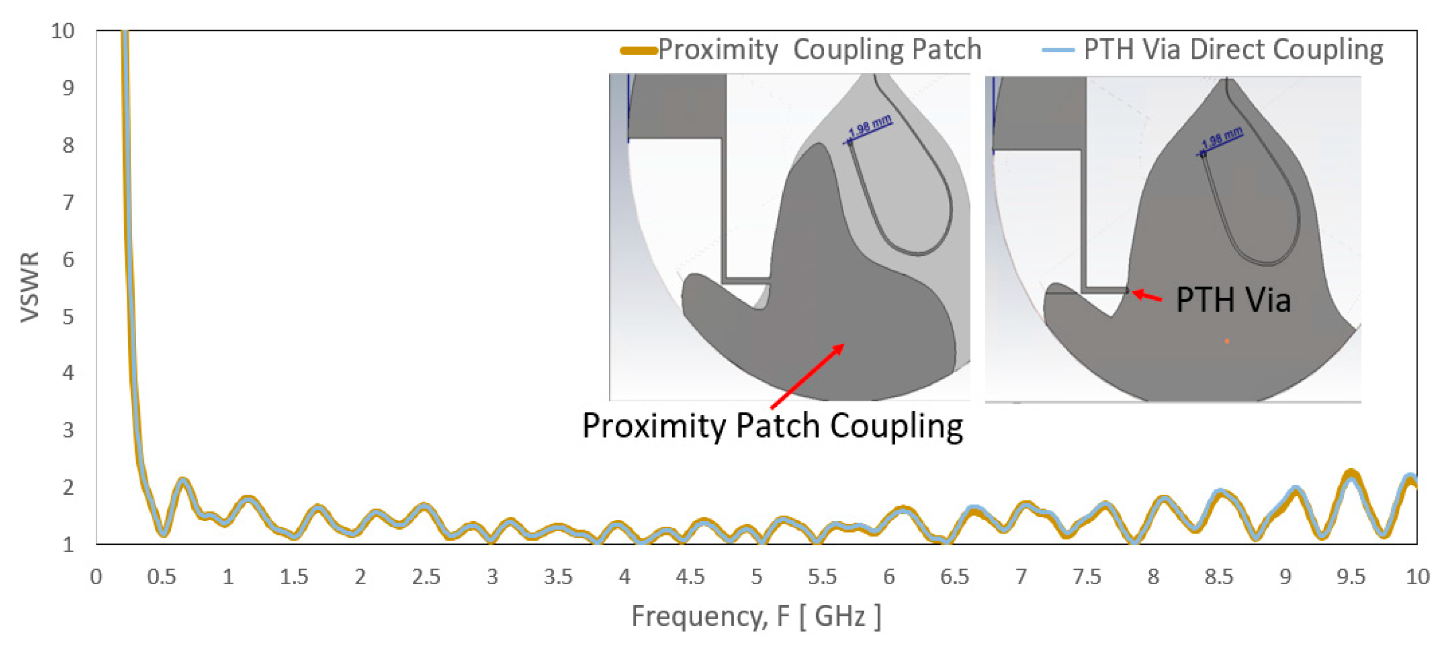Sensors 20 02456 g008