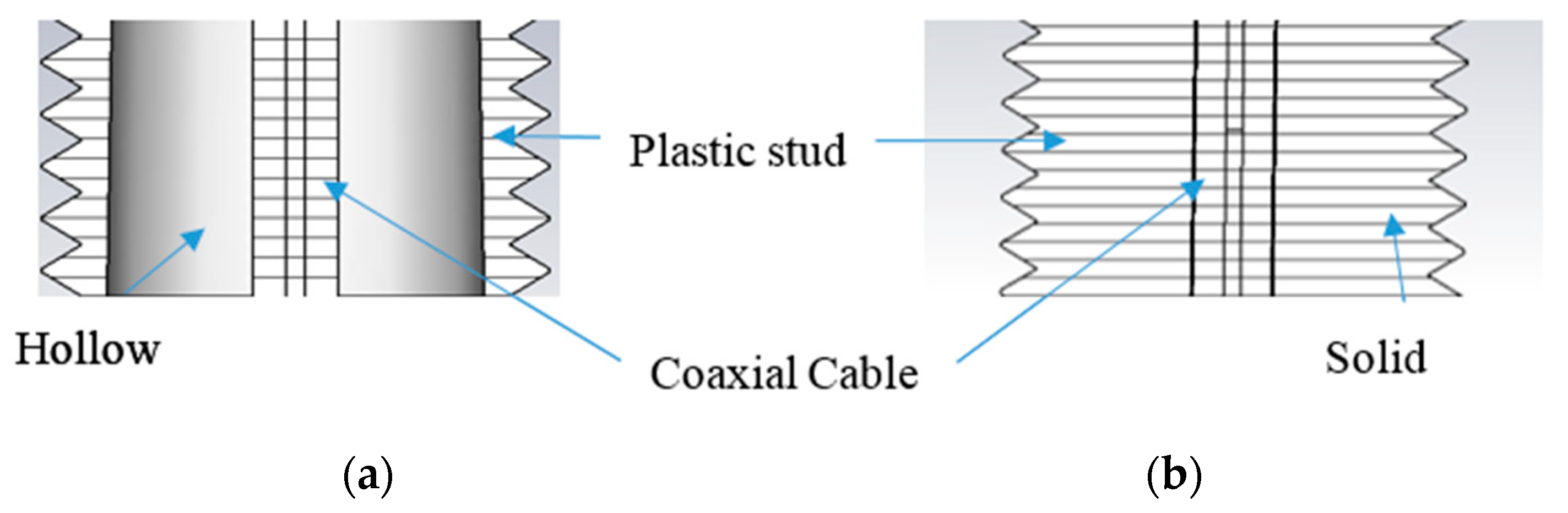 Sensors 20 02456 g011