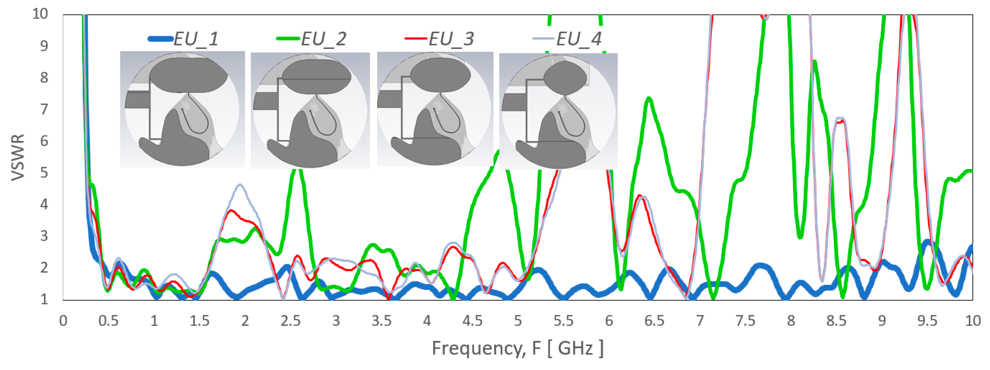 Sensors 20 02456 g015