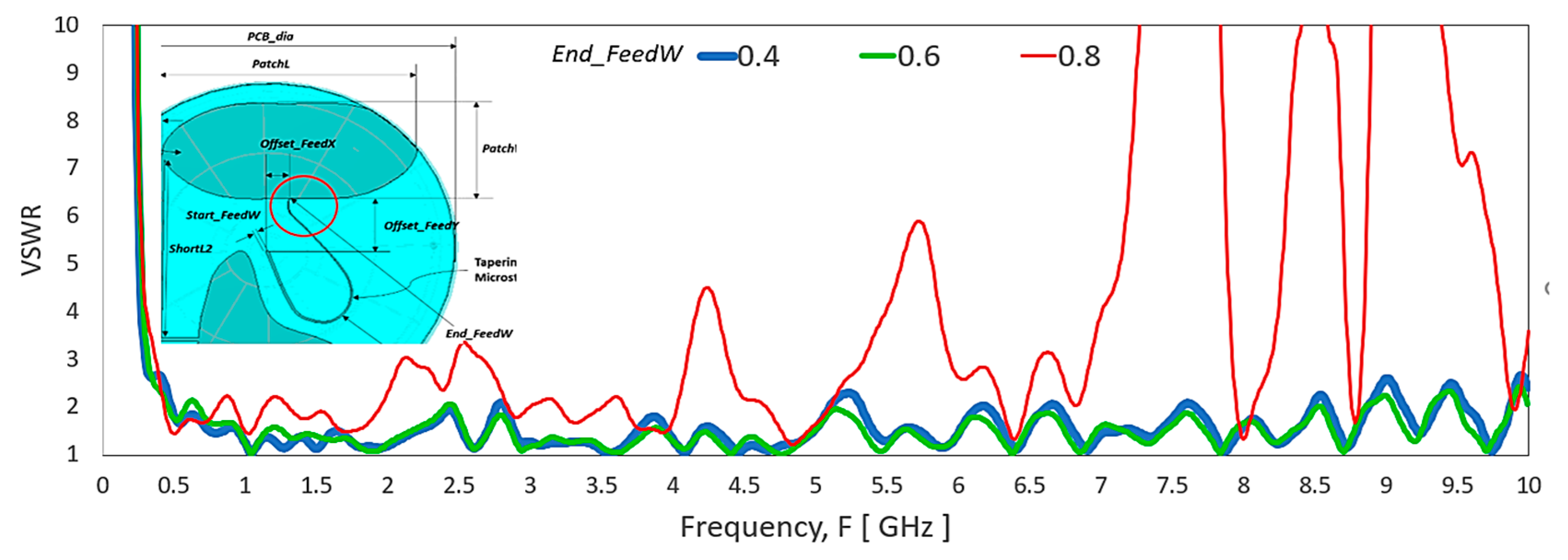 Sensors 20 02456 g019