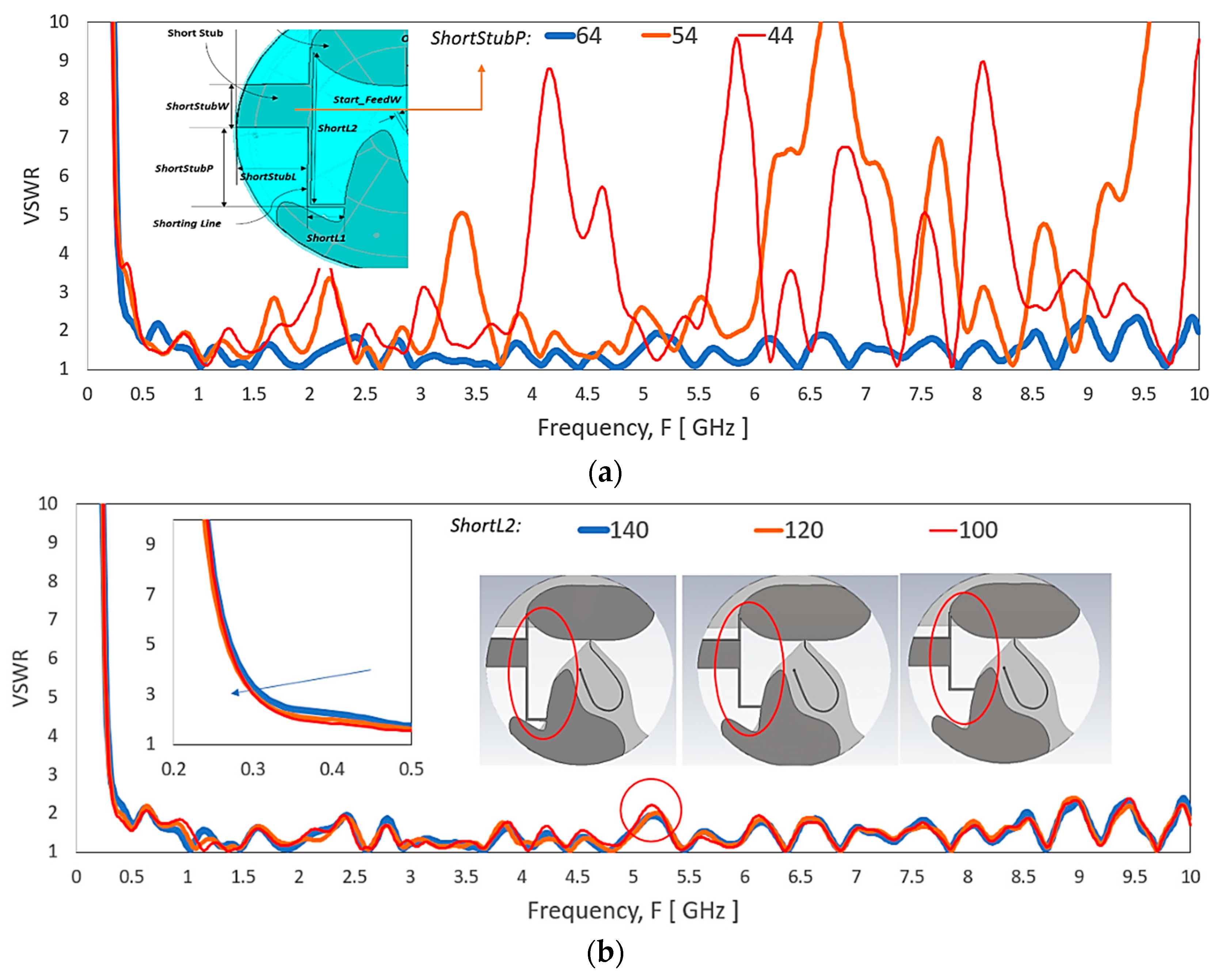 Sensors 20 02456 g021