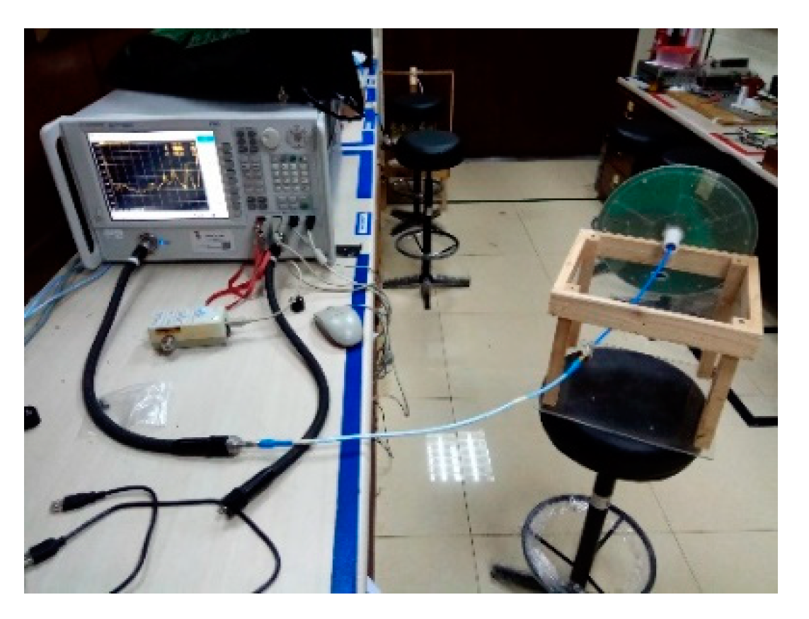 Sensors 20 02456 g023