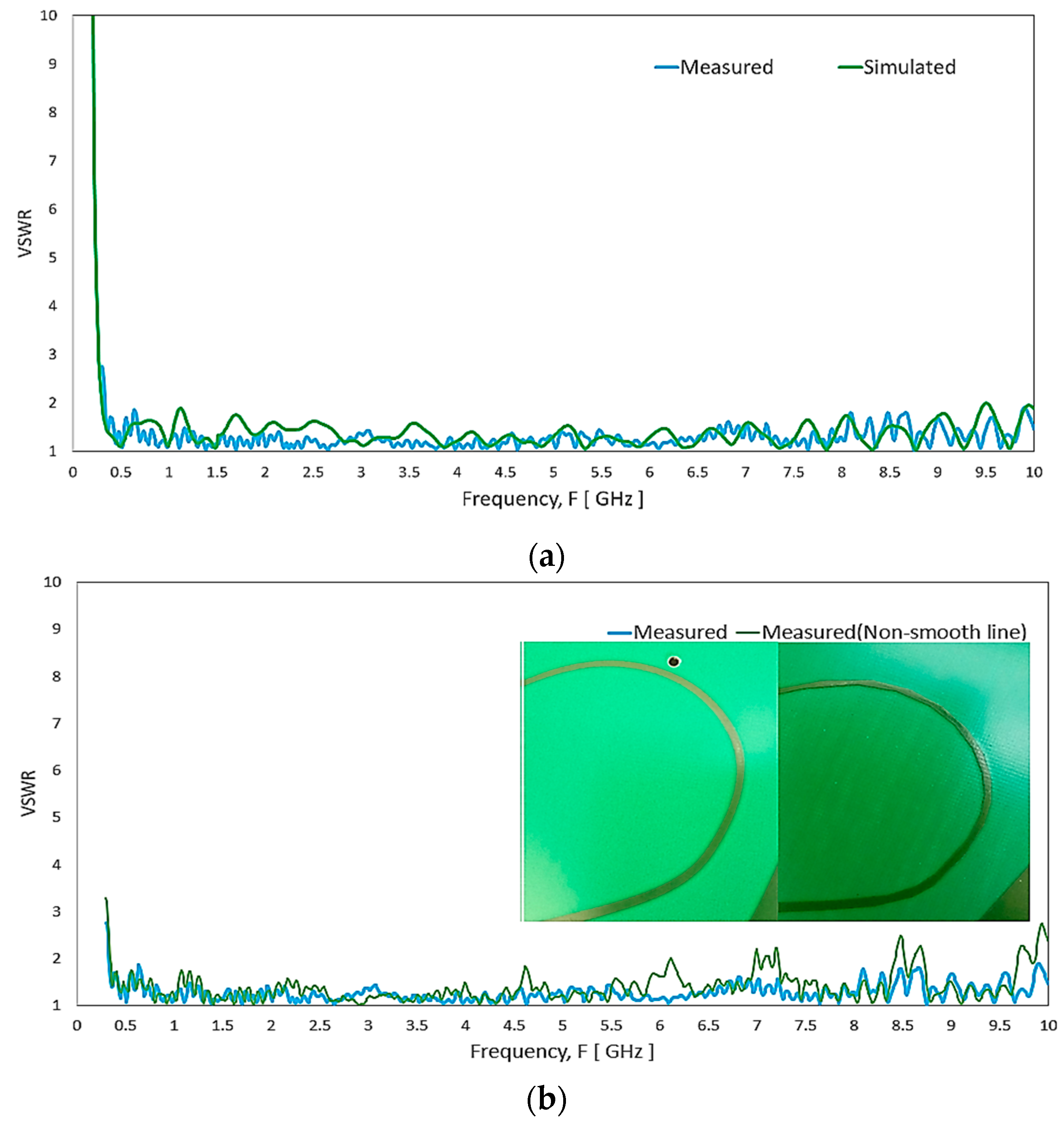 Sensors 20 02456 g024