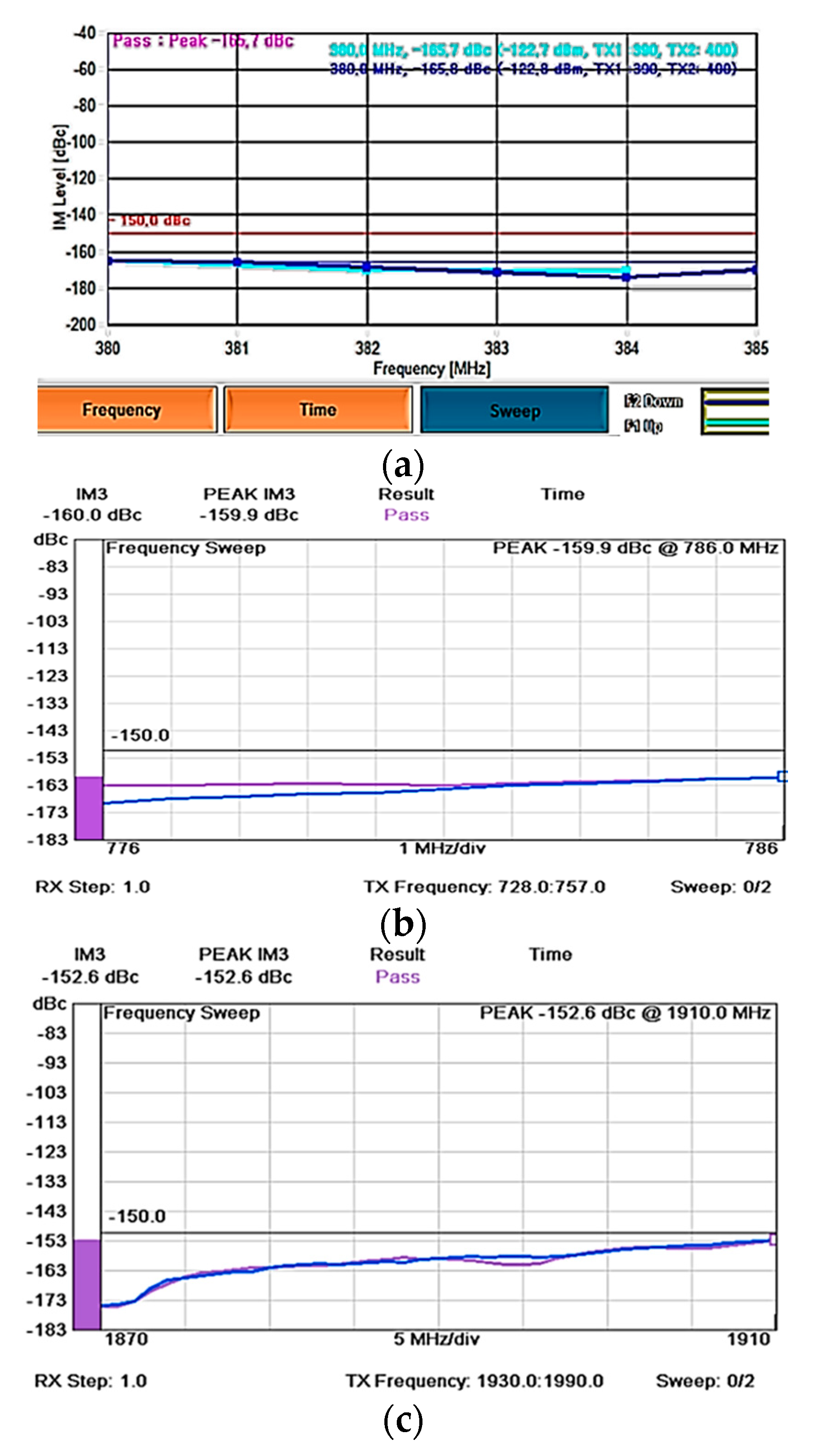 Sensors 20 02456 g029