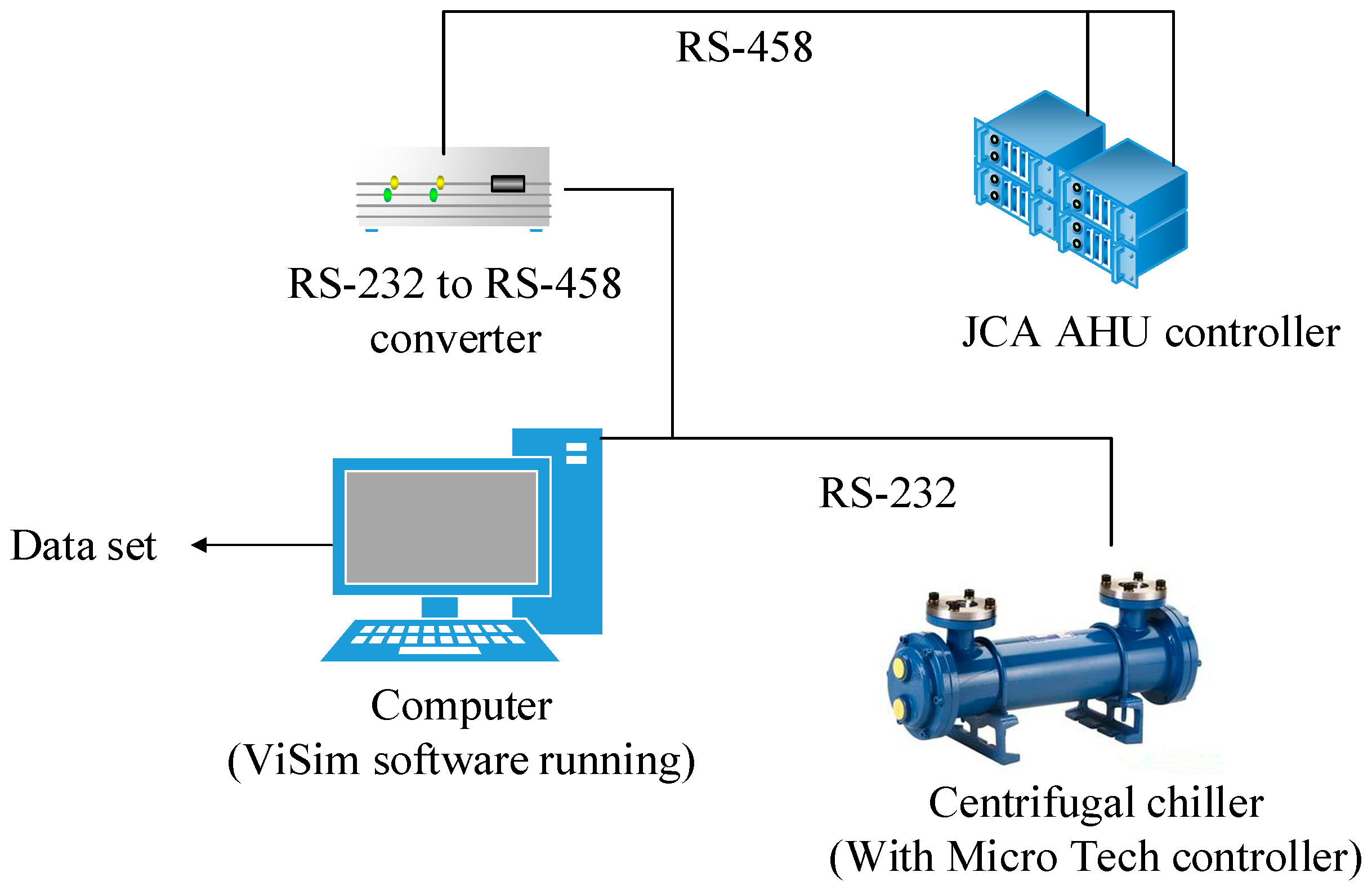 Sensors 20 02458 g004 Sensors 20 02458 g004