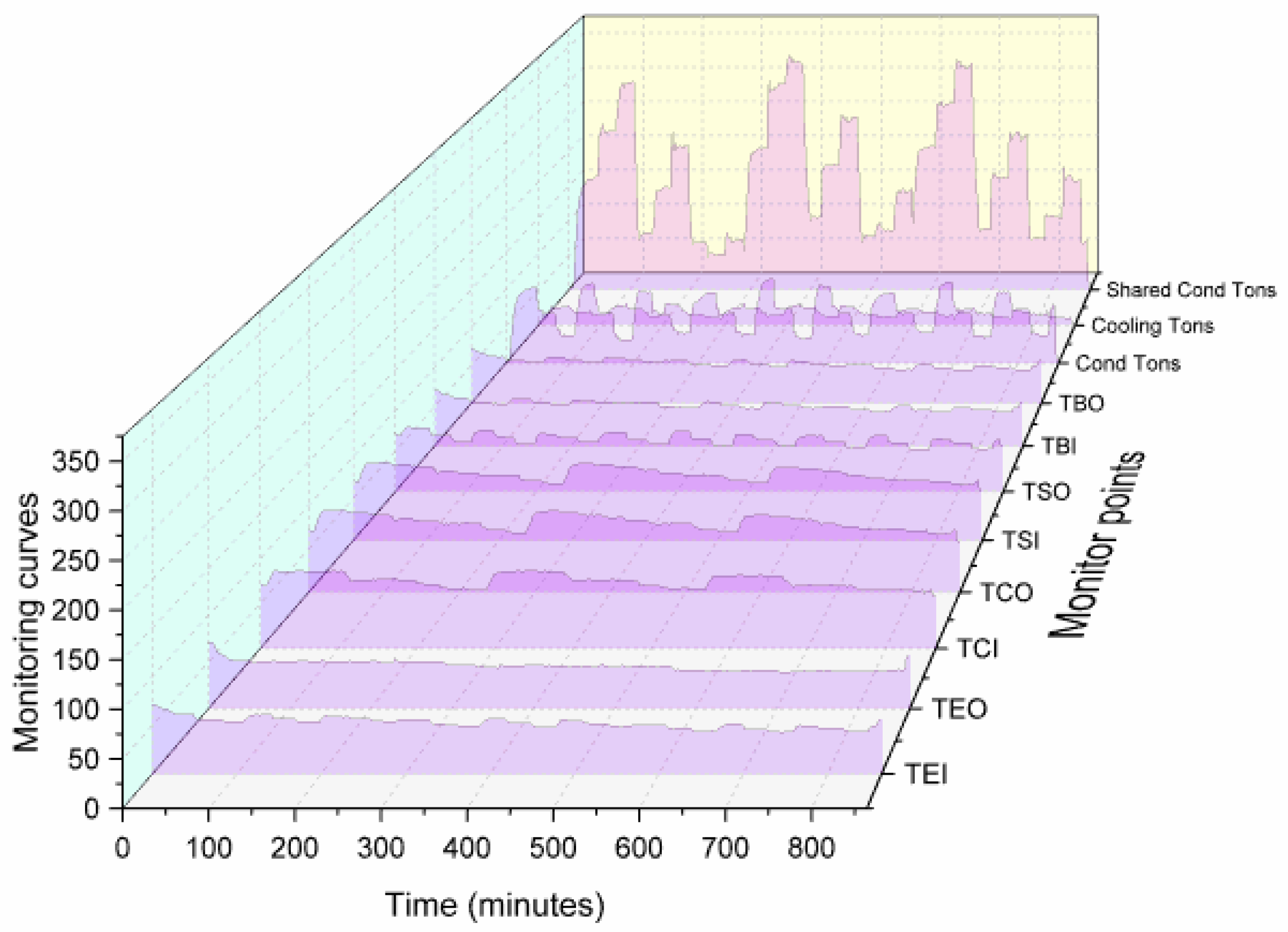 Sensors 20 02458 g005 Sensors 20 02458 g005
