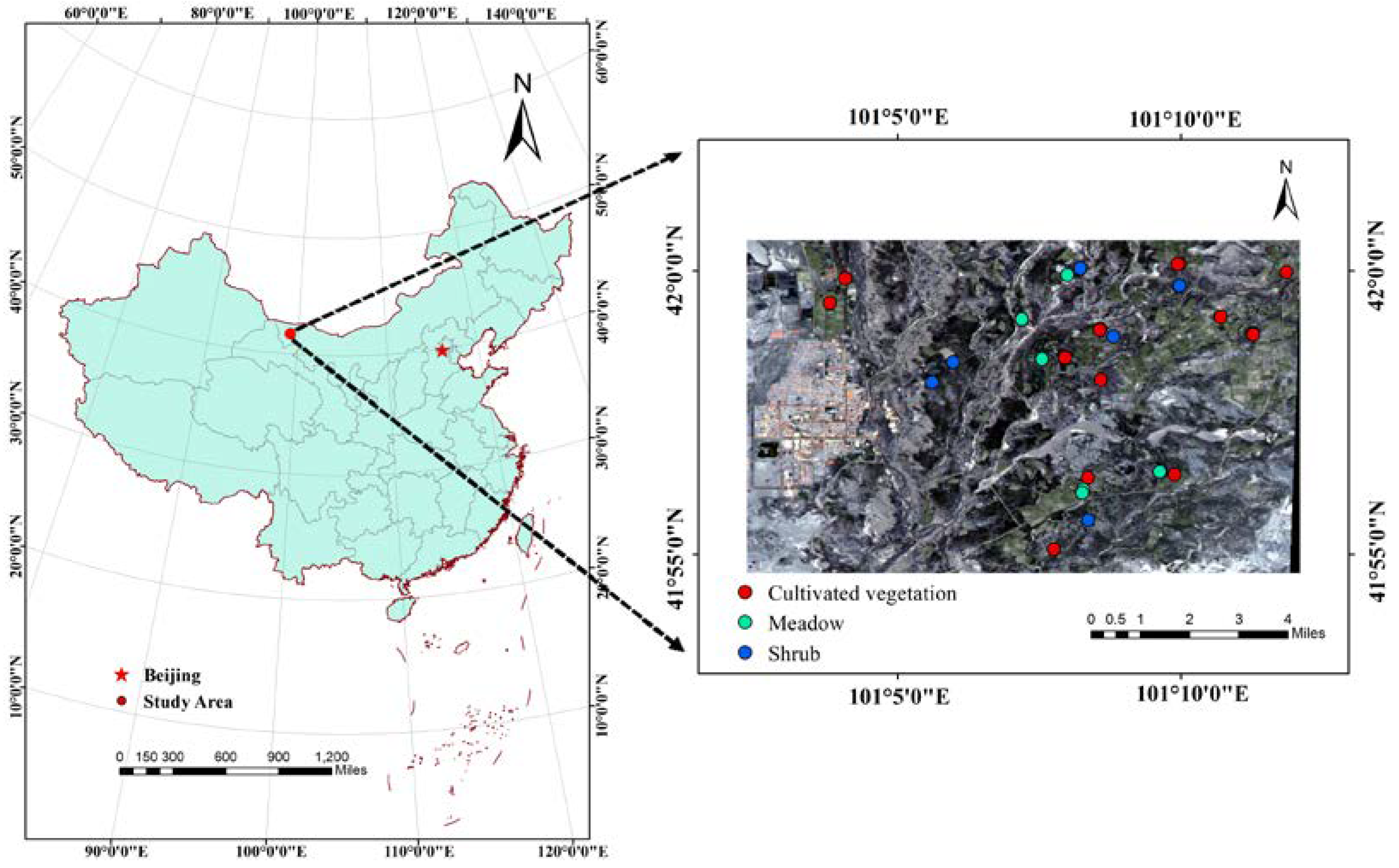 Sensors 20 02460 g001