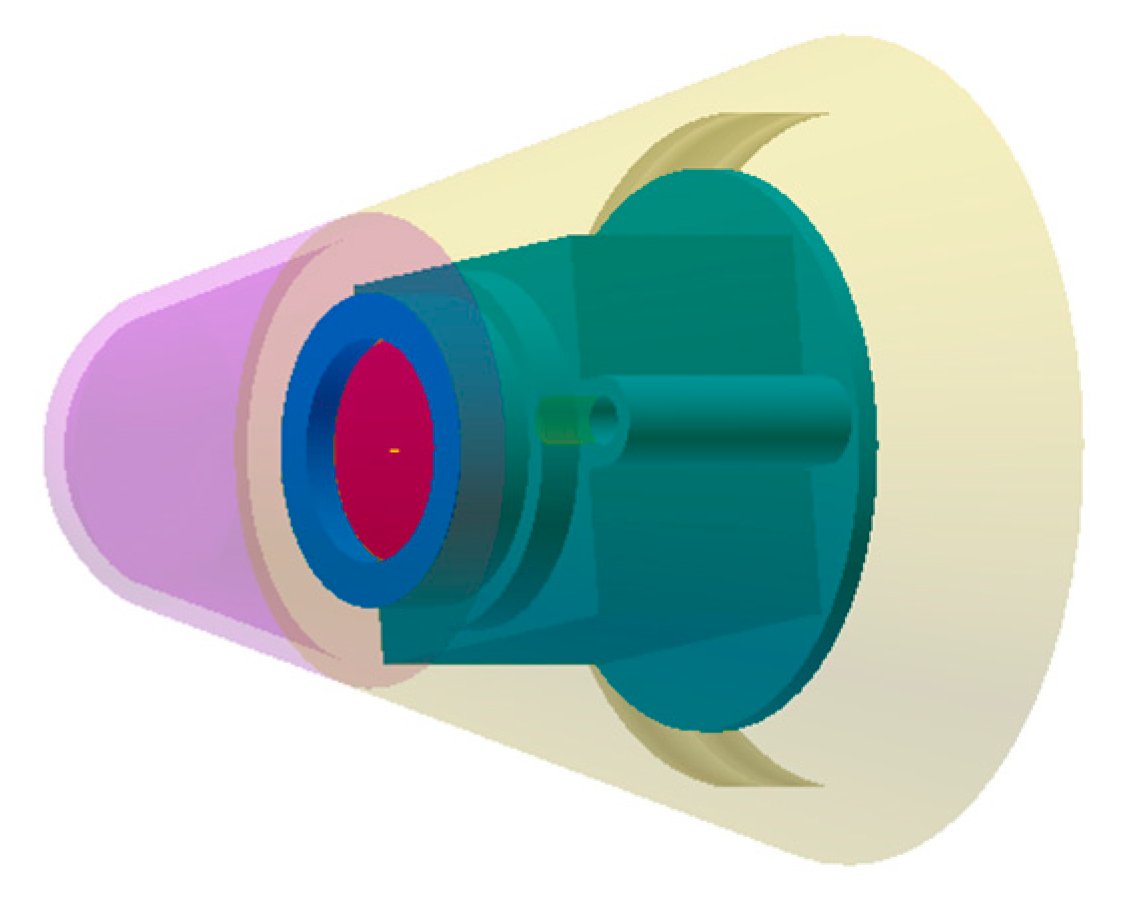 Sensors 20 02461 g003