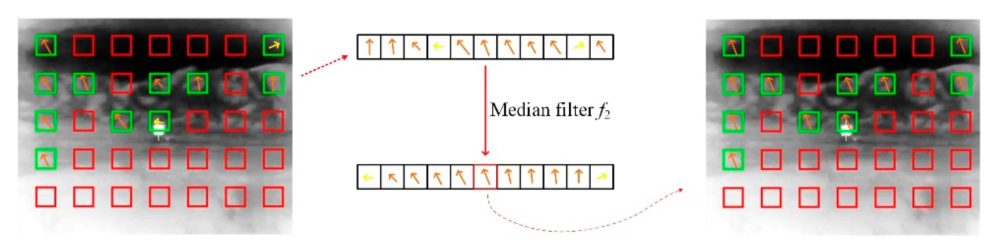 Sensors 20 02461 g007