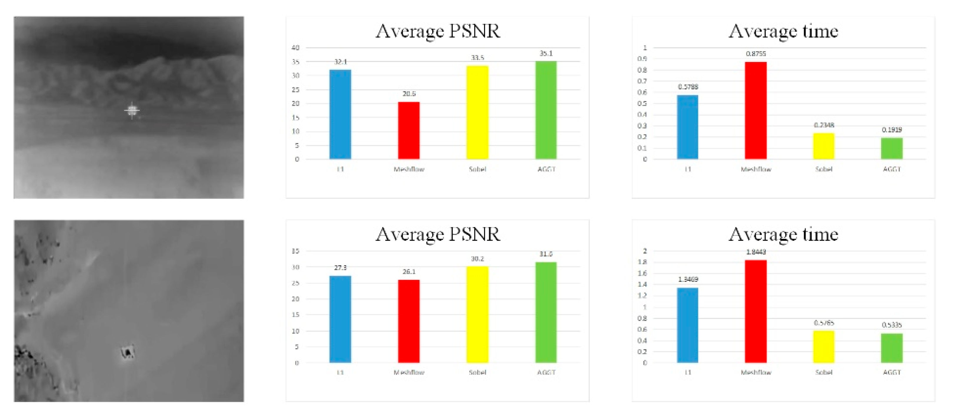 Sensors 20 02461 g008