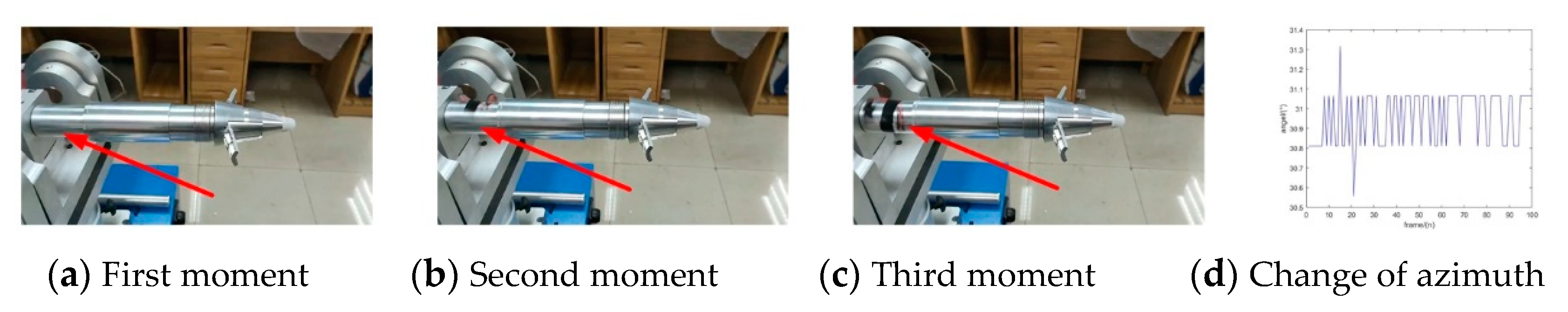 Sensors 20 02461 g012