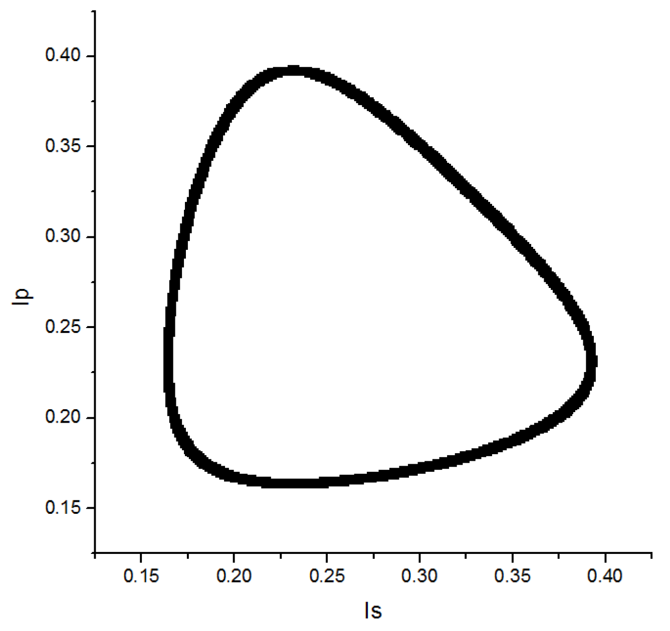 Sensors 20 02462 g003
