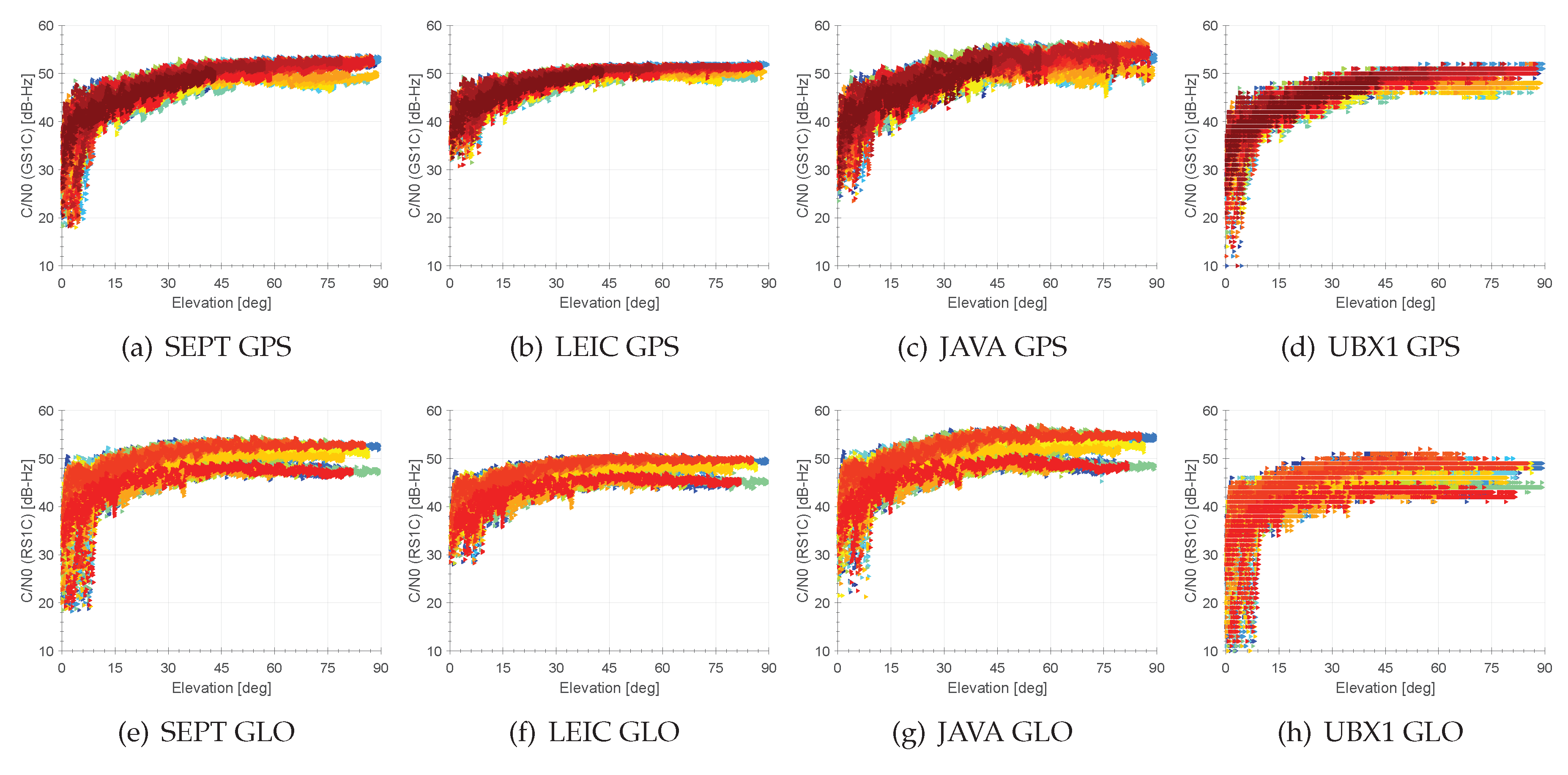 Sensors 20 02463 g004