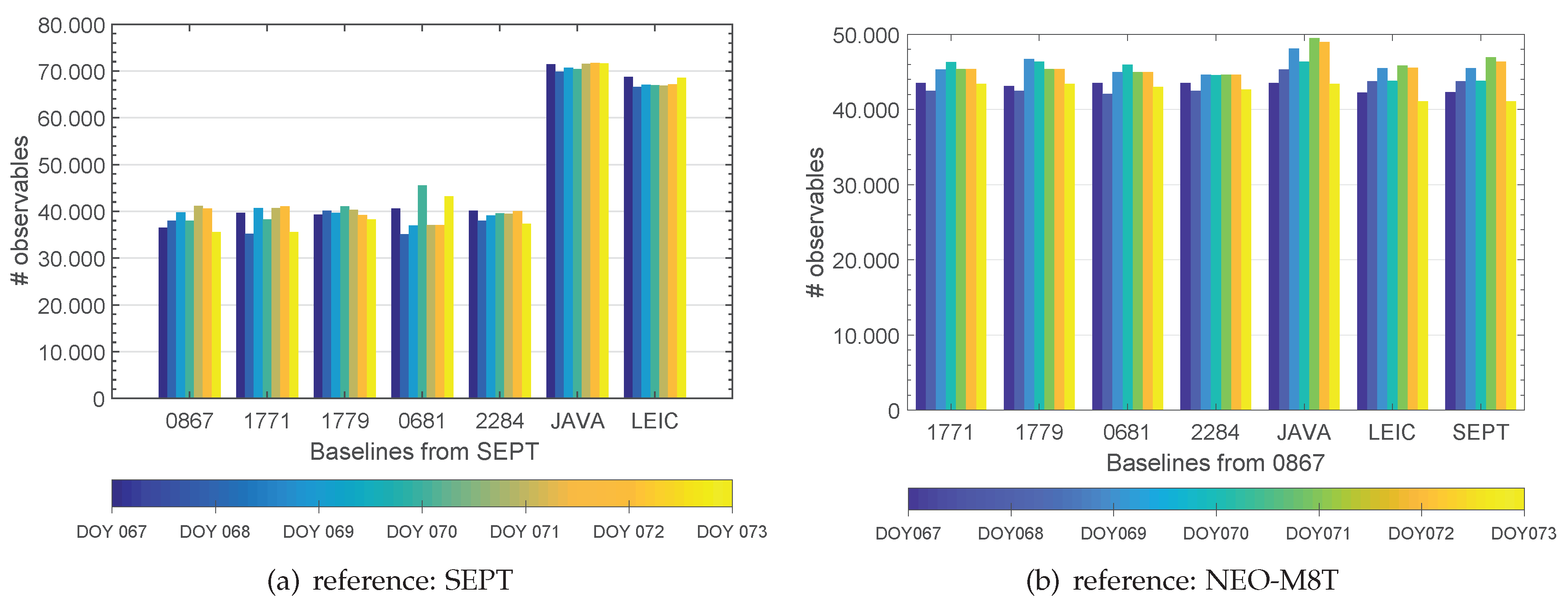 Sensors 20 02463 g012
