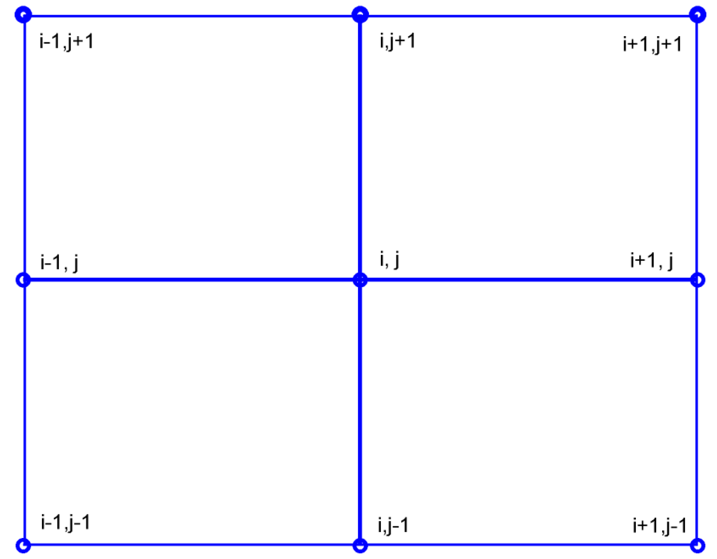 Sensors 20 02465 g002