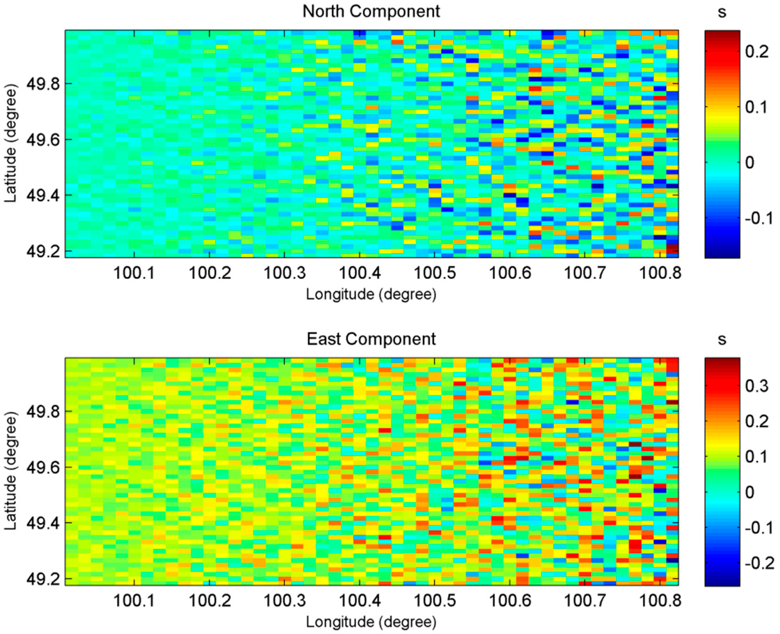 Sensors 20 02465 g006