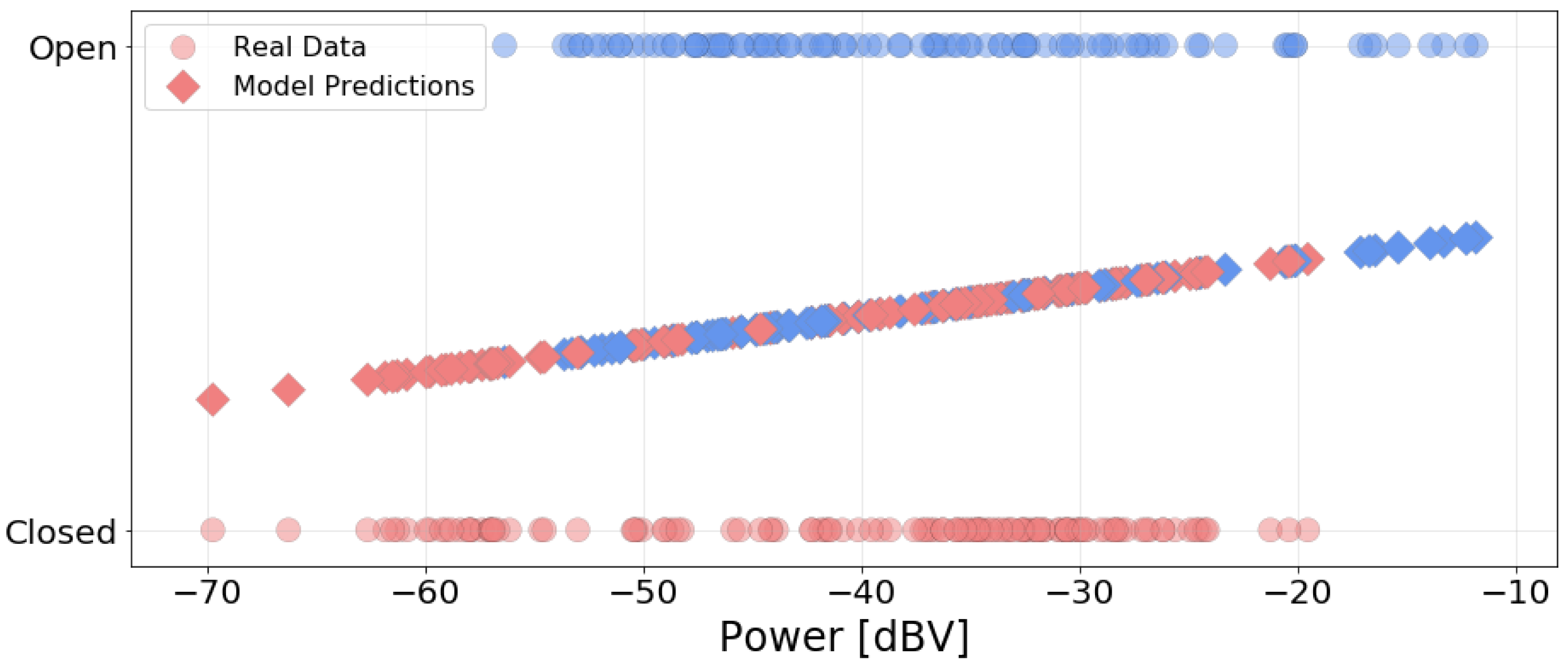 Sensors 20 02471 g011