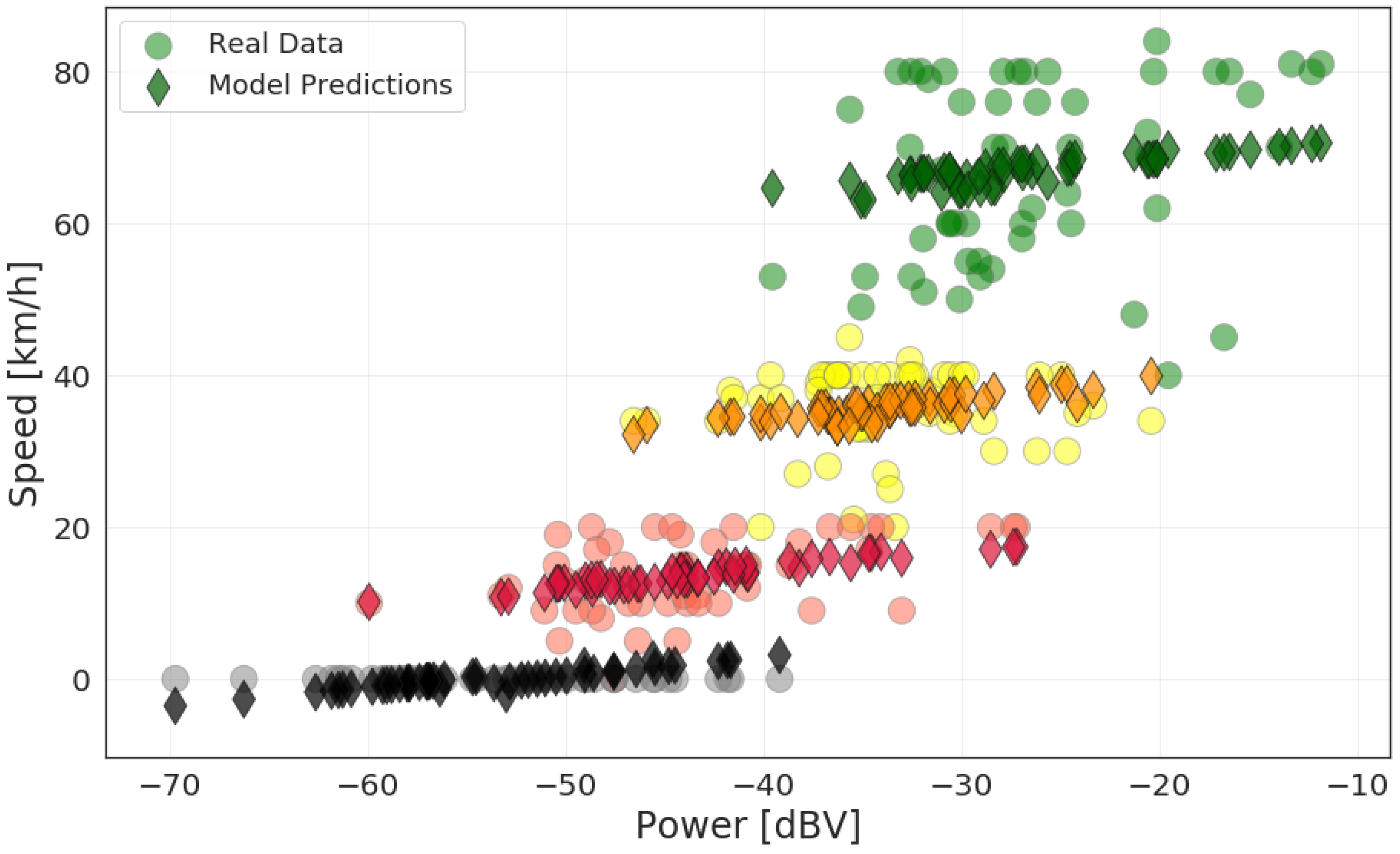 Sensors 20 02471 g015