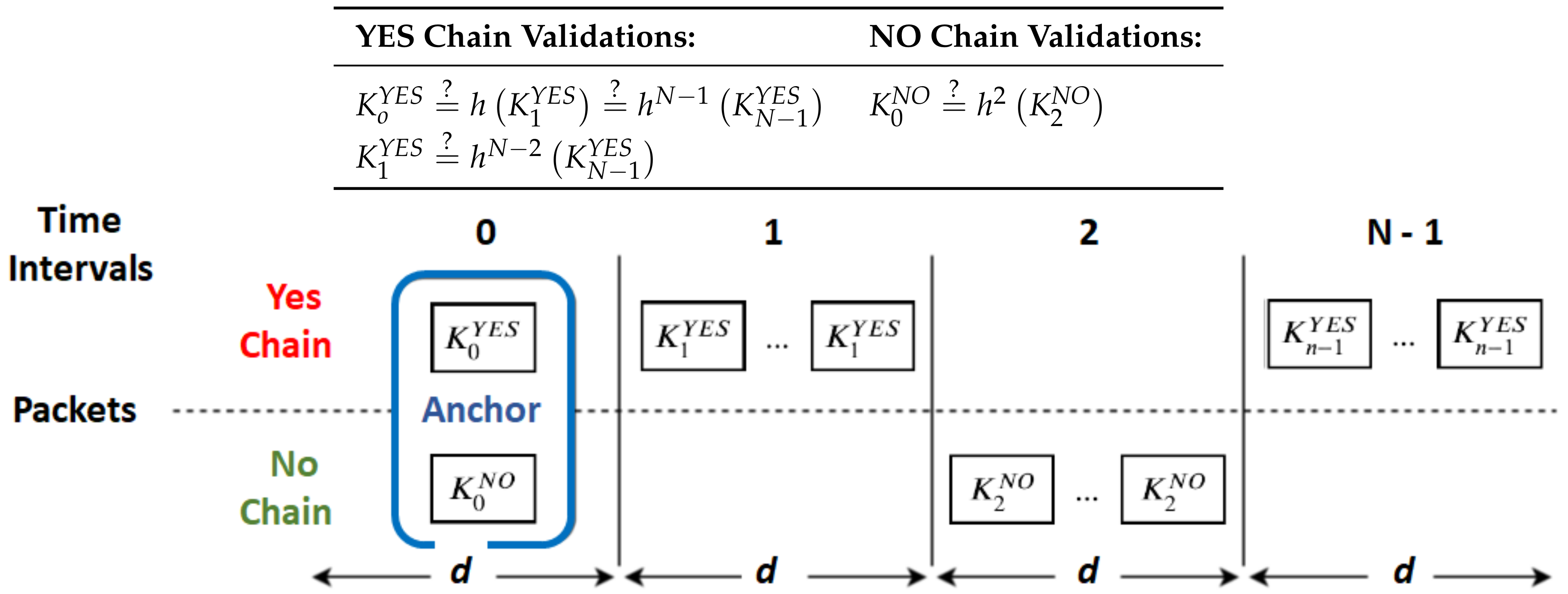 Sensors 20 02473 g001