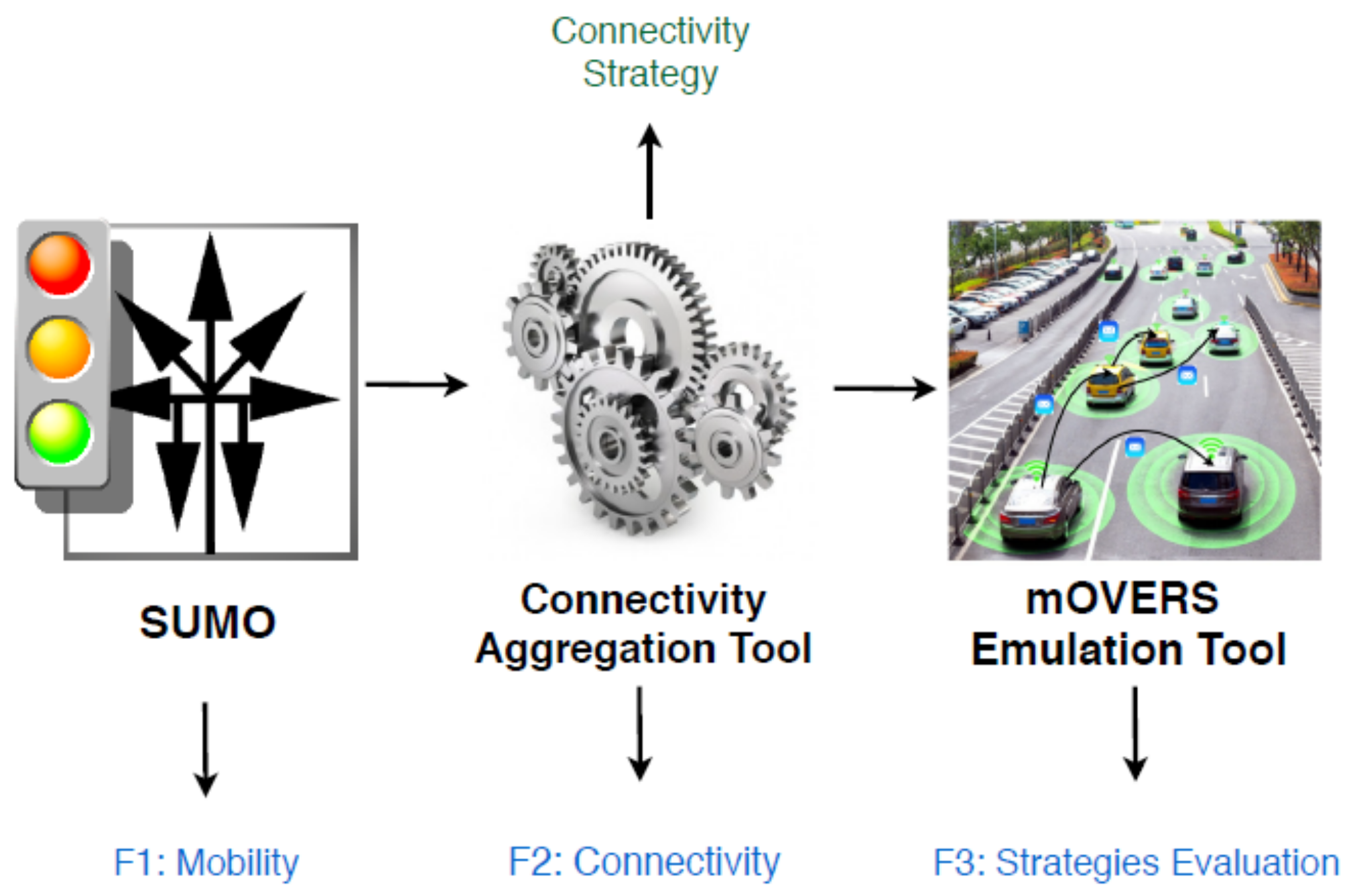 Sensors 20 02473 g007