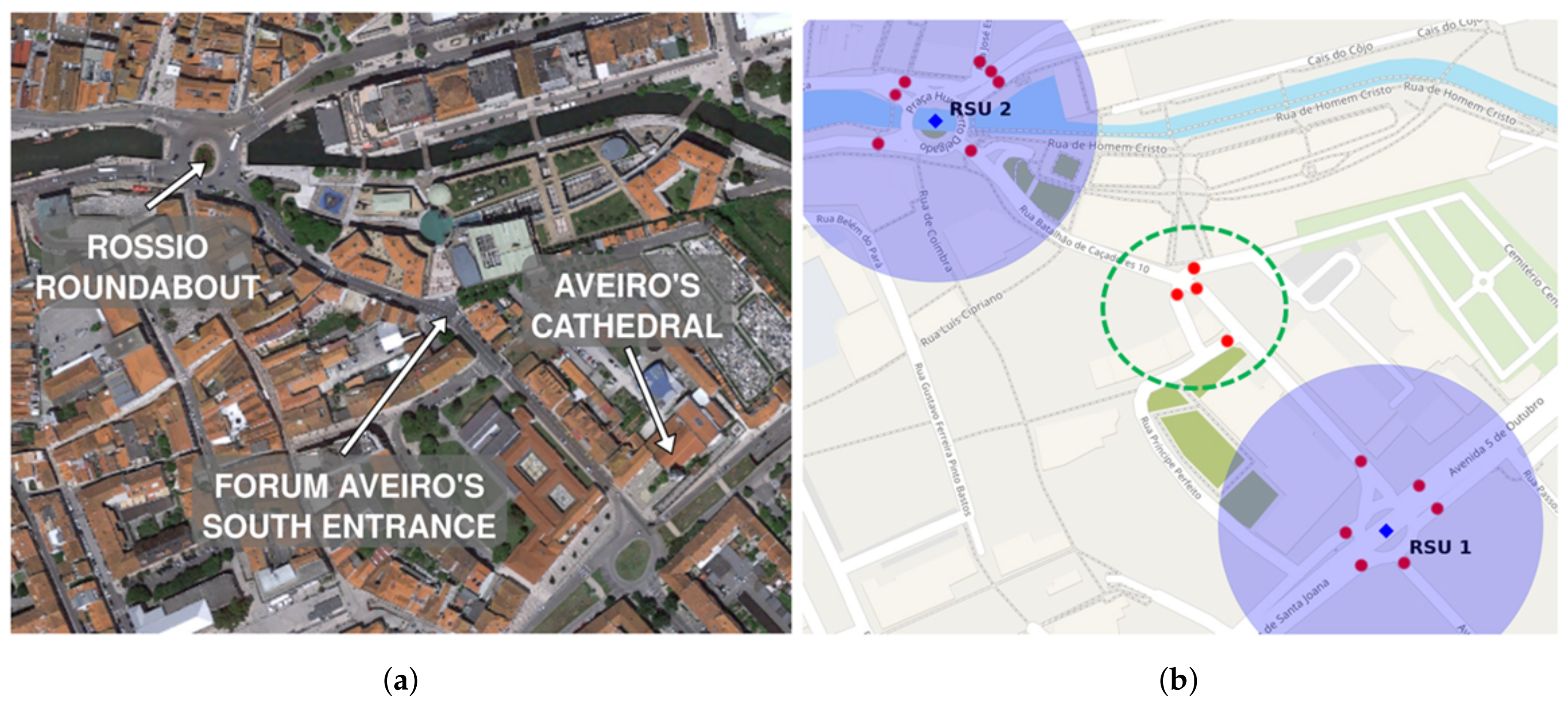 Sensors 20 02473 g011