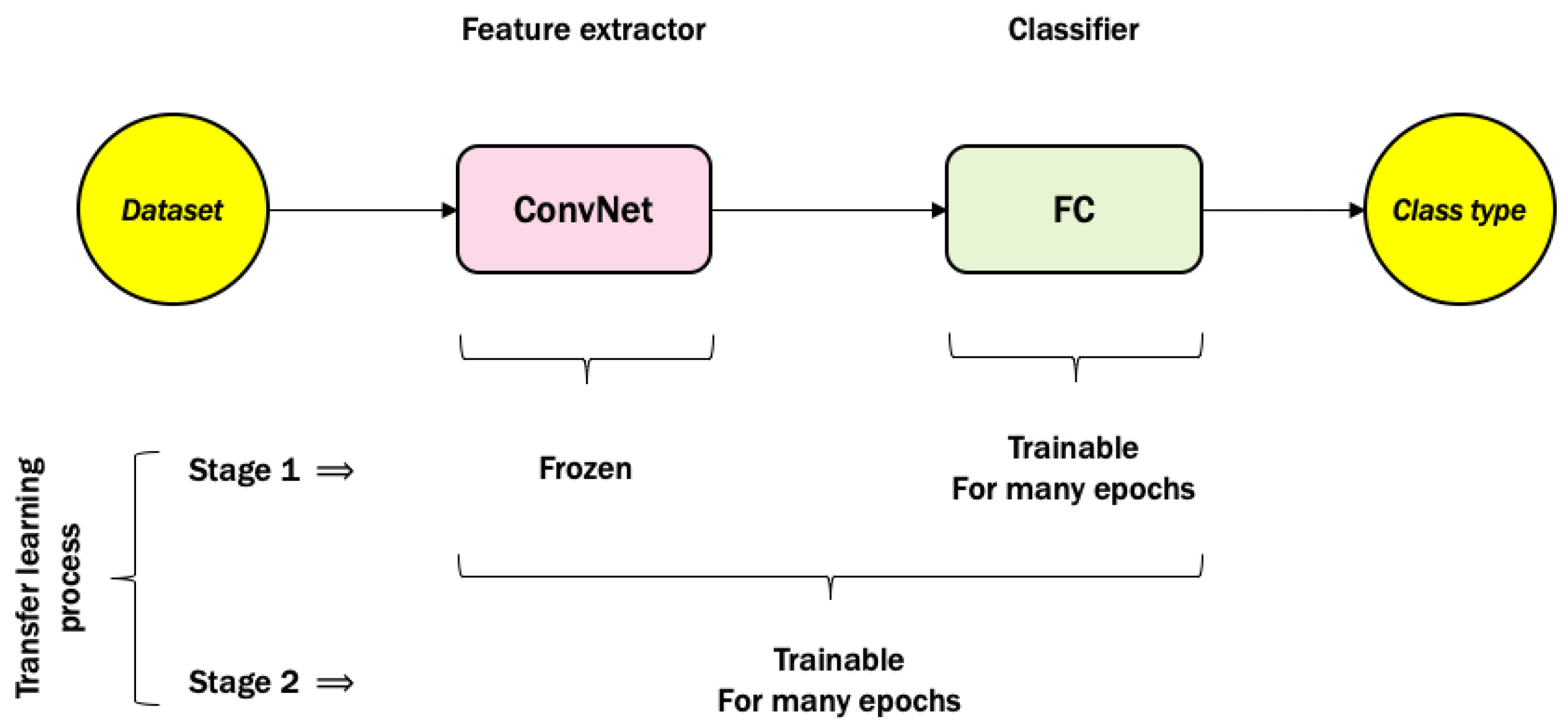 Sensors 20 02477 g004