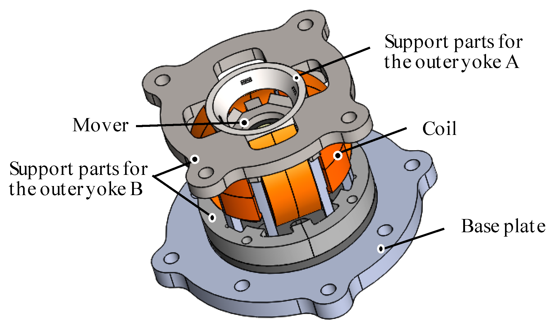 Sensors 20 02485 g001