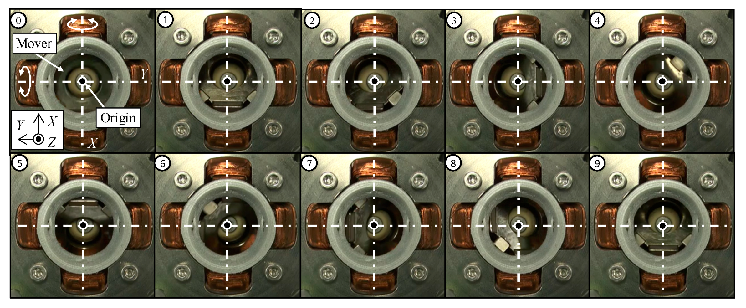 Sensors 20 02485 g010