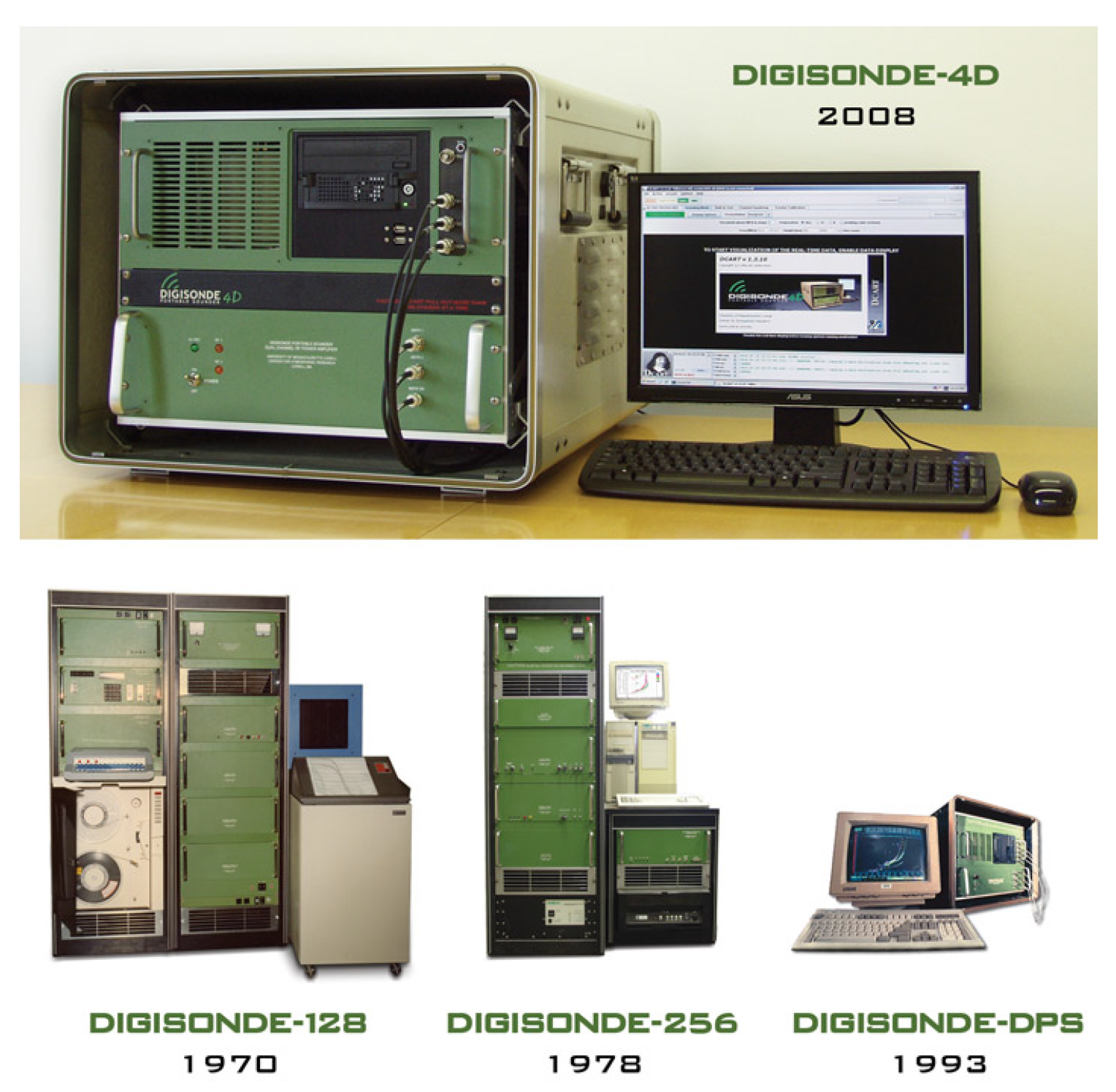 Sensors 20 02486 g003 Sensors 20 02486 g003