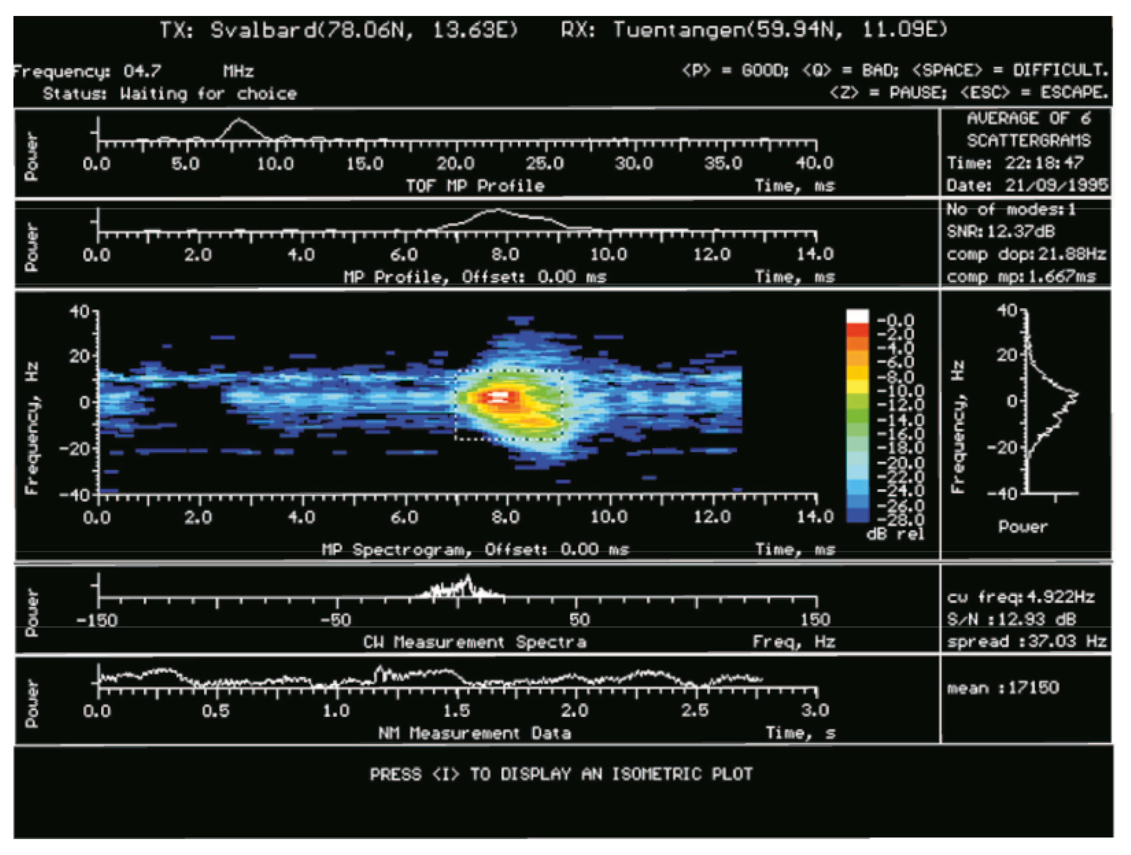 Sensors 20 02486 g006 Sensors 20 02486 g006