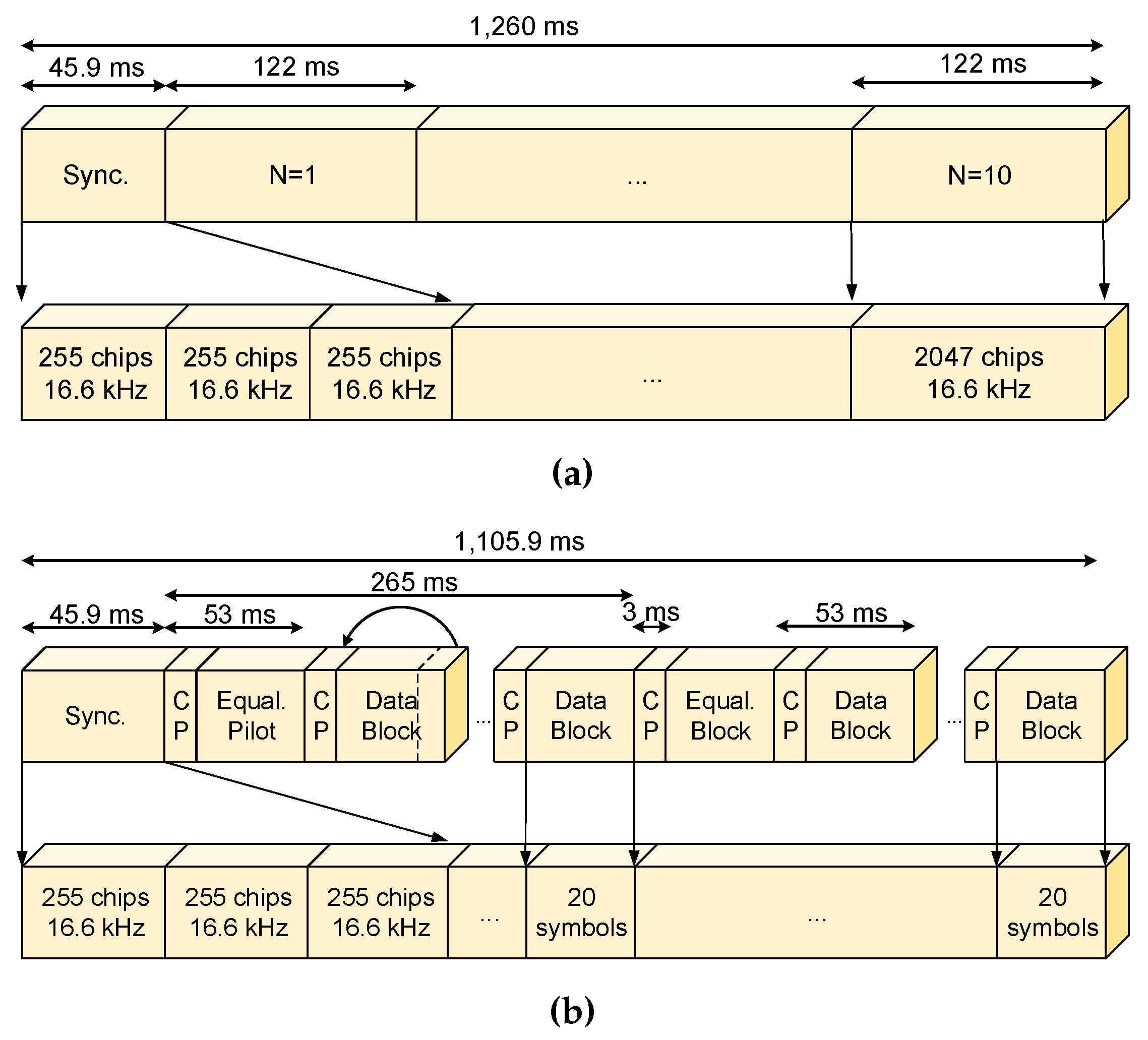 Sensors 20 02486 g013 Sensors 20 02486 g013