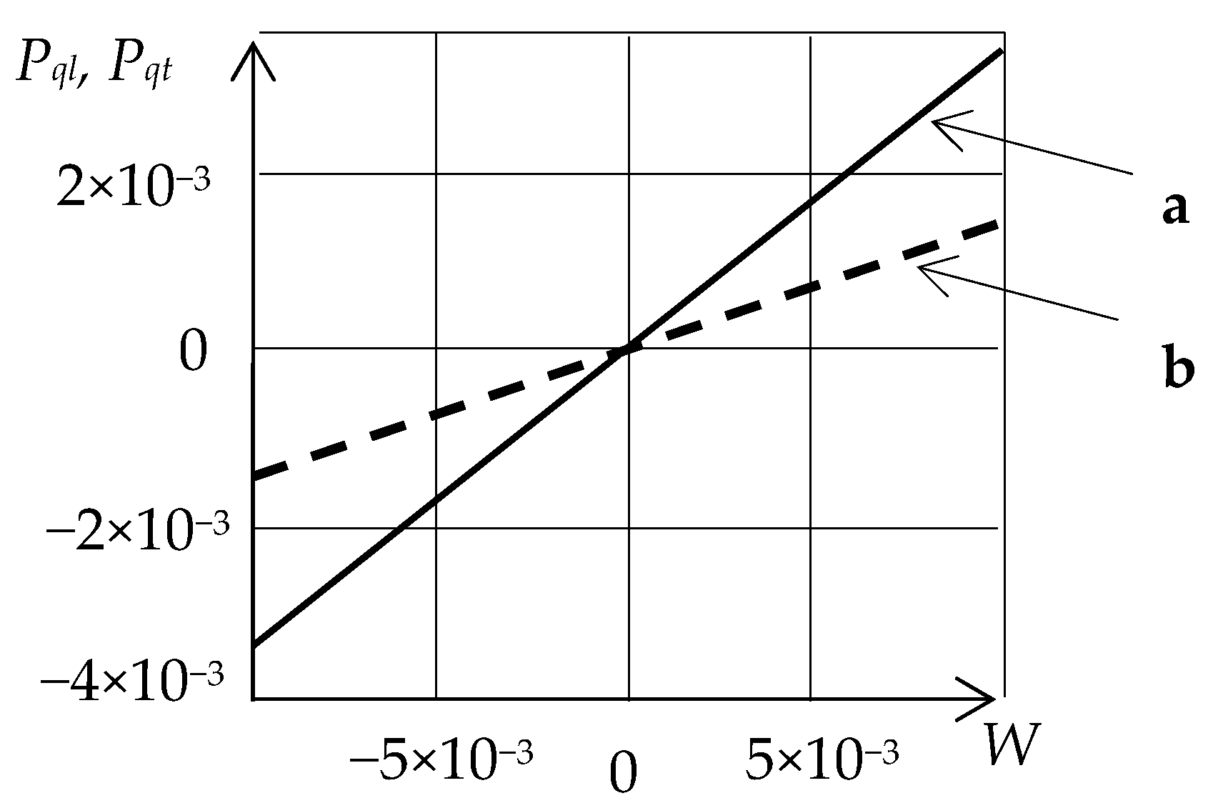 Sensors 20 02487 g002