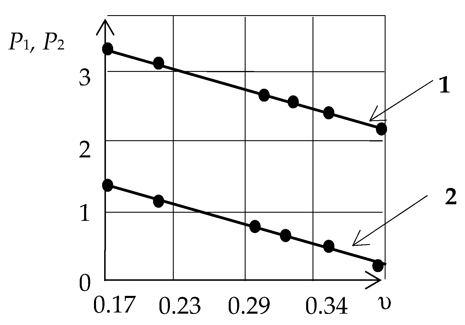 Sensors 20 02487 g003