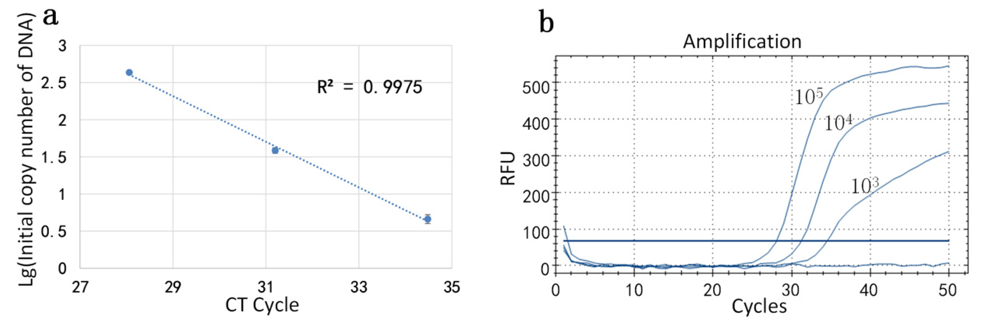 Sensors 20 02492 g006