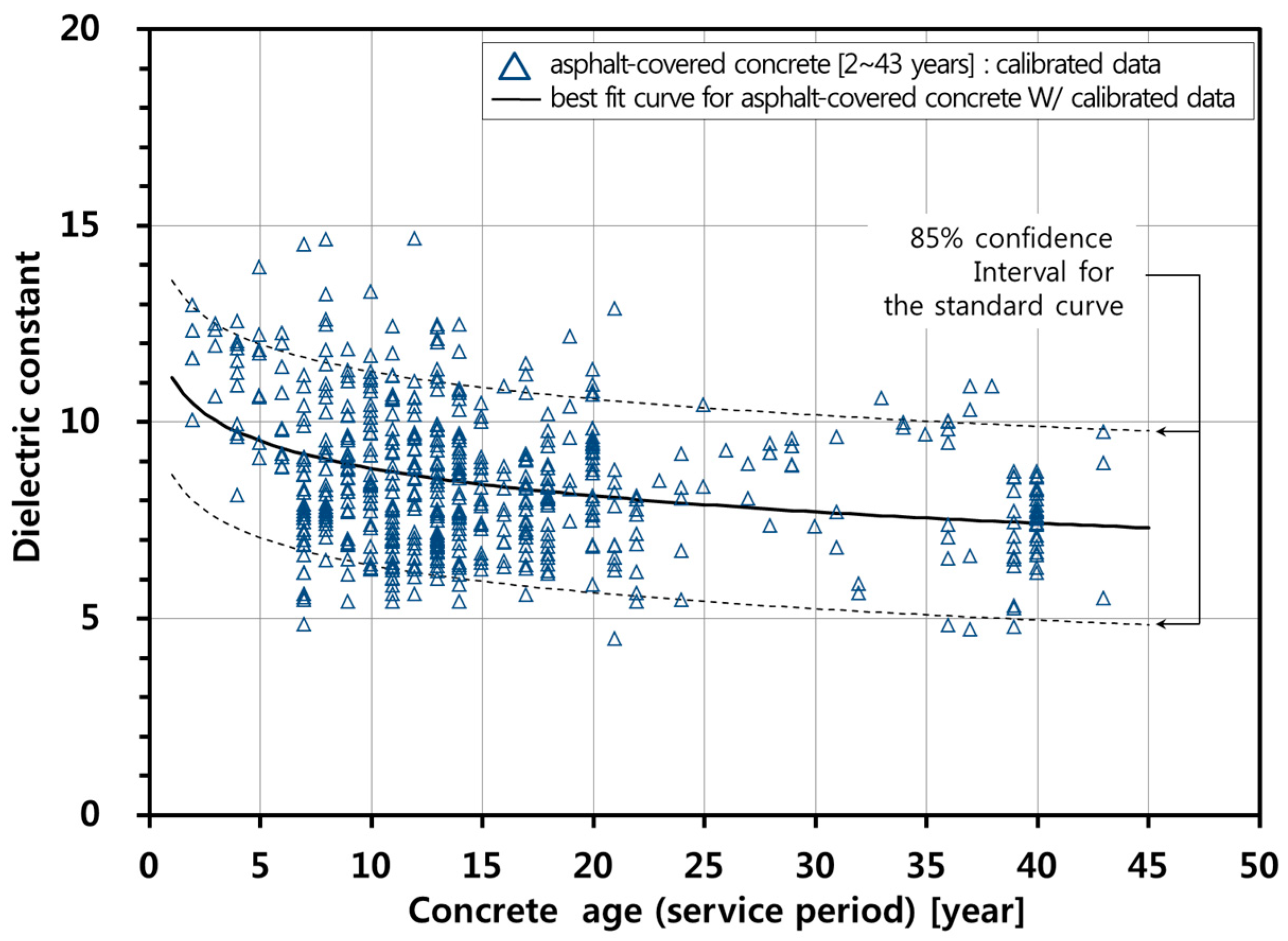 Sensors 20 02497 g008 Sensors 20 02497 g008