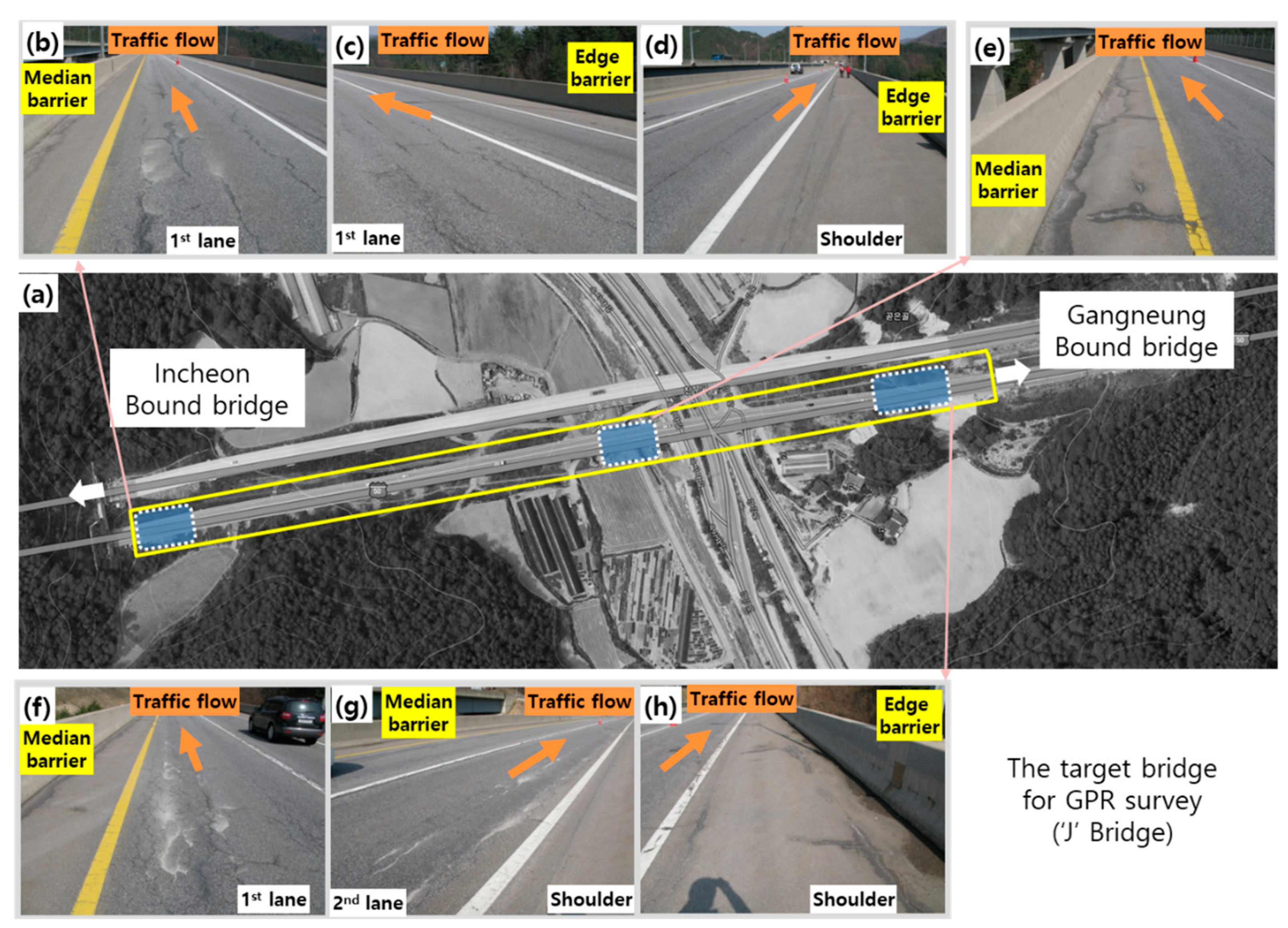 Sensors 20 02497 g009 Sensors 20 02497 g009