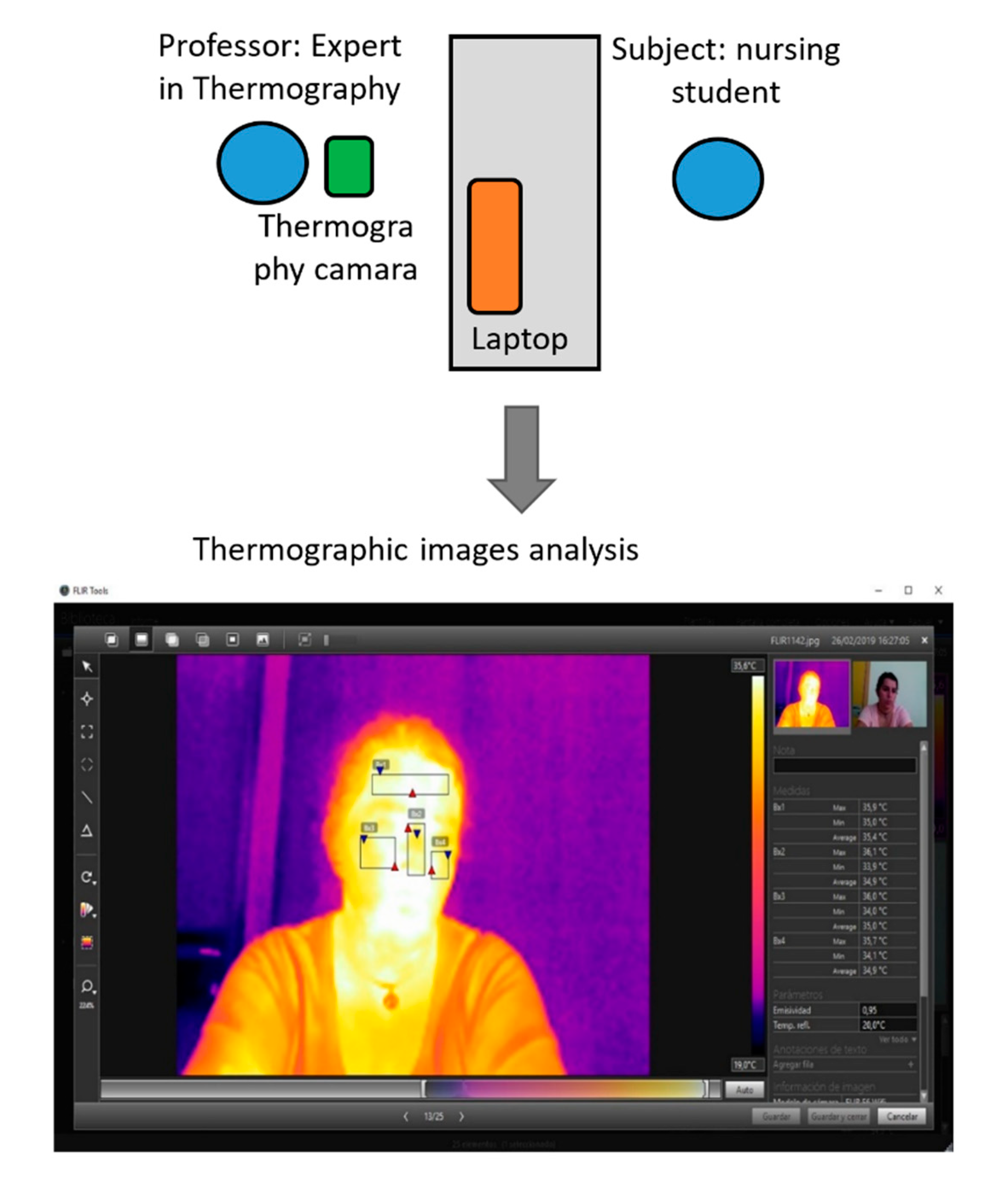 Sensors 20 02502 g002